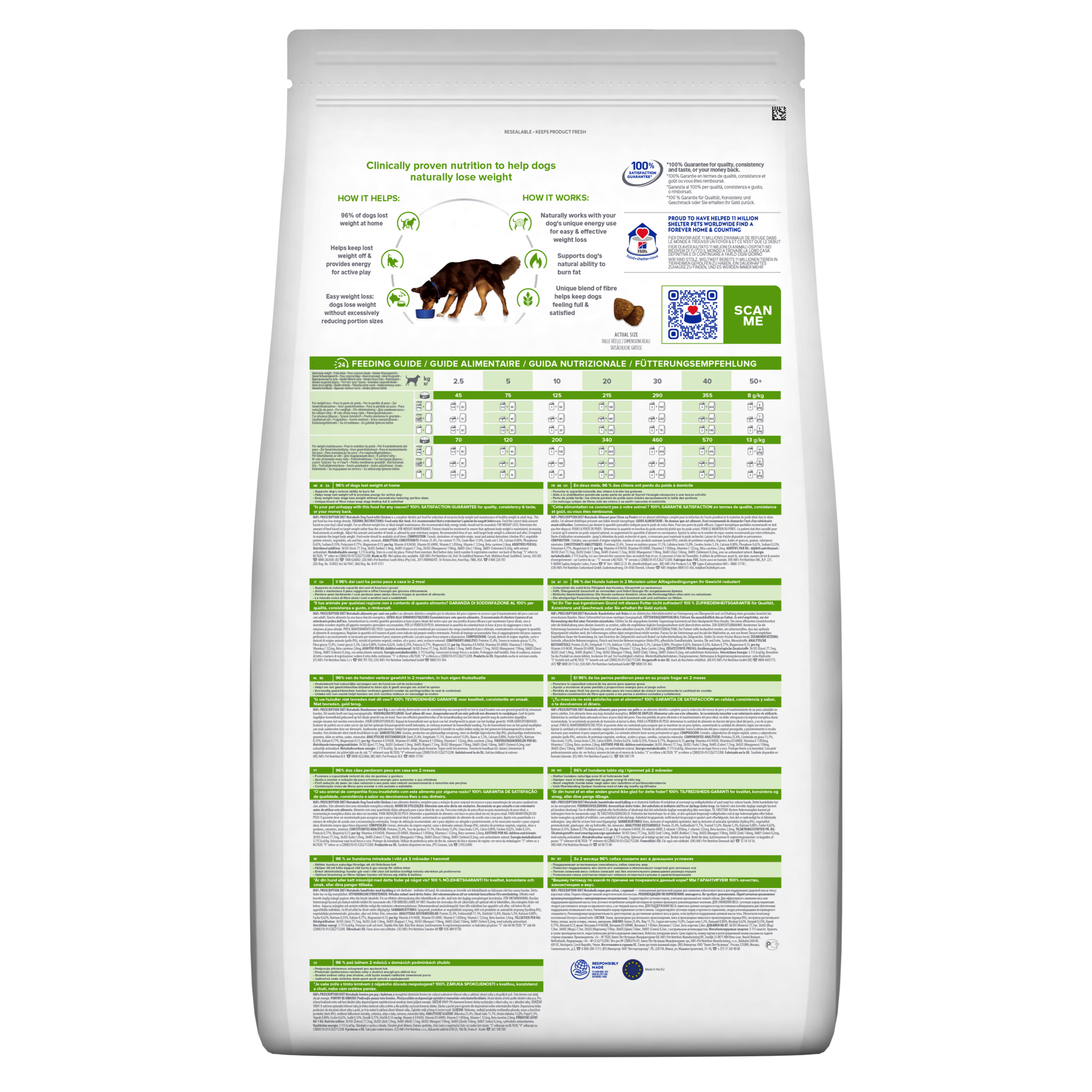 Ração para Cão Prescription Diet Metabolic Weight Loss Frango