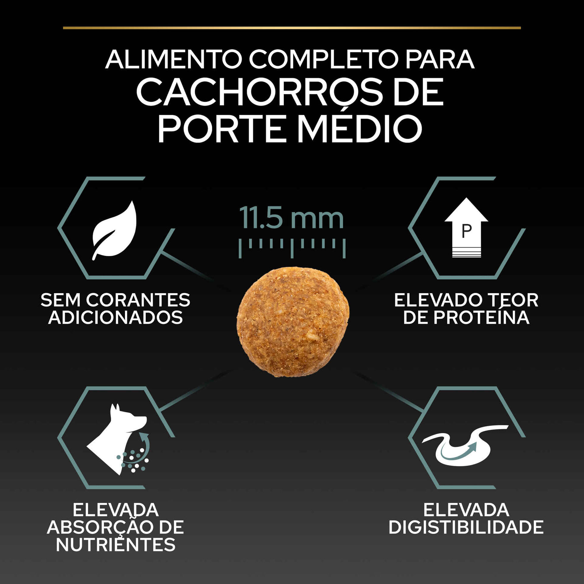 Ração para Cão Júnior Médio Sensitive Digestion Borrego