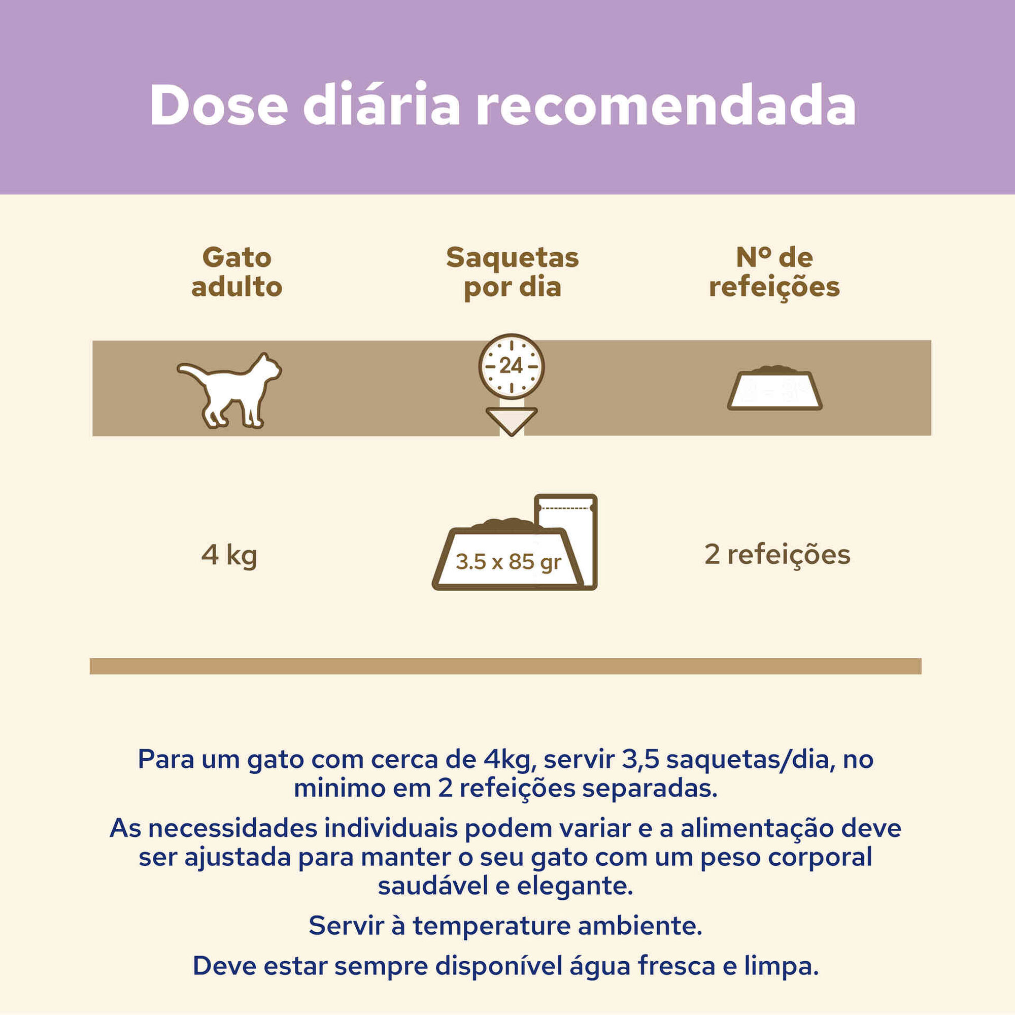 Comida Húmida para Gato Adulto Sensitive Salmão Comida Húmida para Gato Adulto Sensitive Salmão
