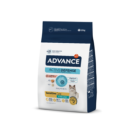 Ração para Gato Adulto Esterilizado Sensitive Salmão e Cevada Ração para Gato Adulto Esterilizado Sensitive Salmão e Cevada