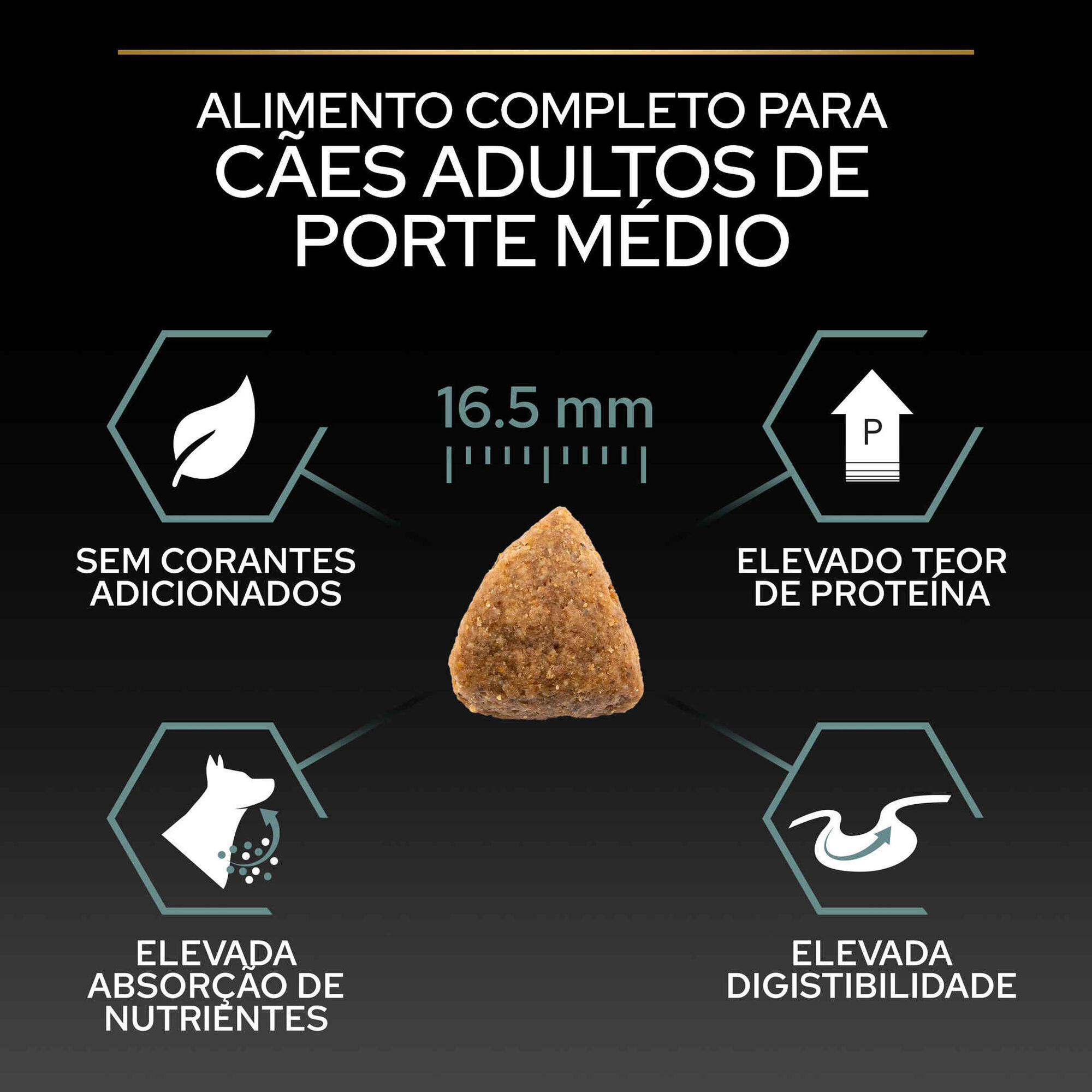 Ração para Cão Adulto Médio Sensitive Digestion Borrego