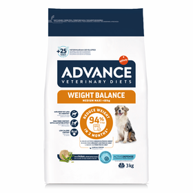 Ração para Cão Adulto Weight Balance Ração para Cão Adulto Weight Balance