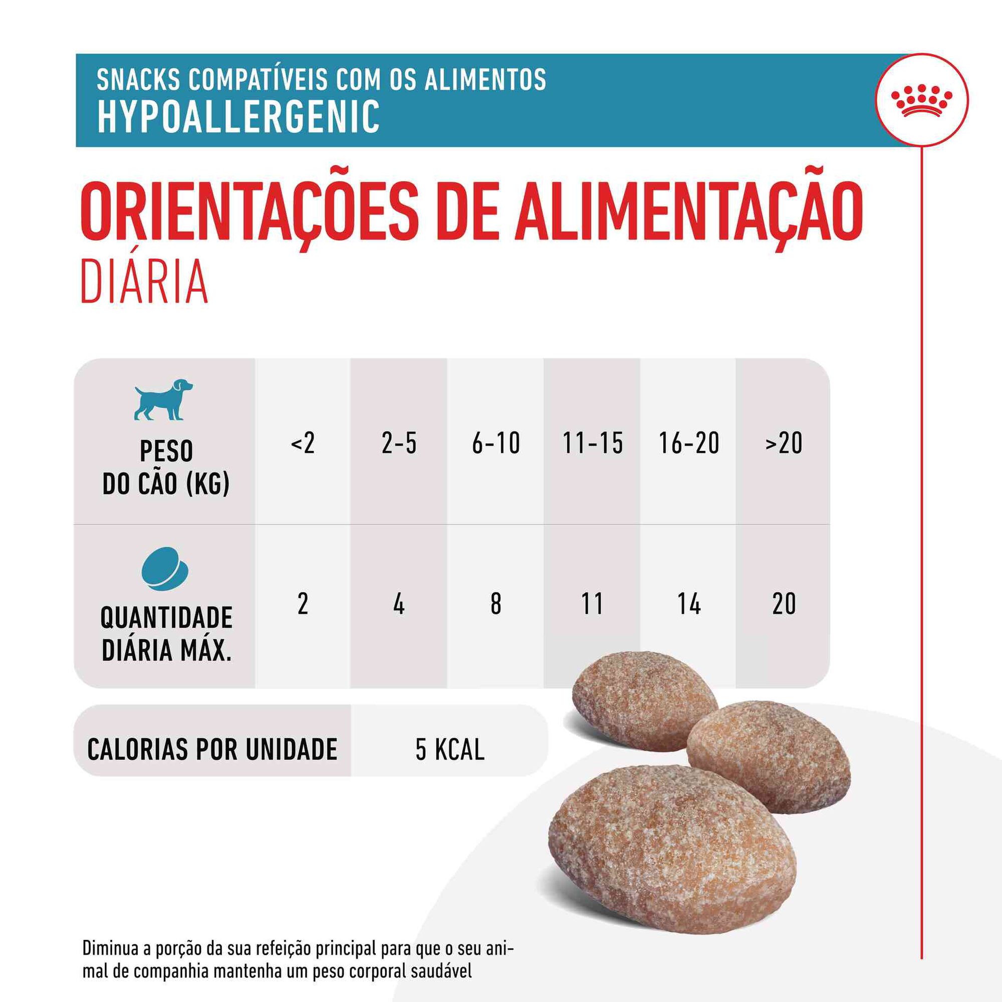 Snack para Cão Adulto Hypoallergenic Treats