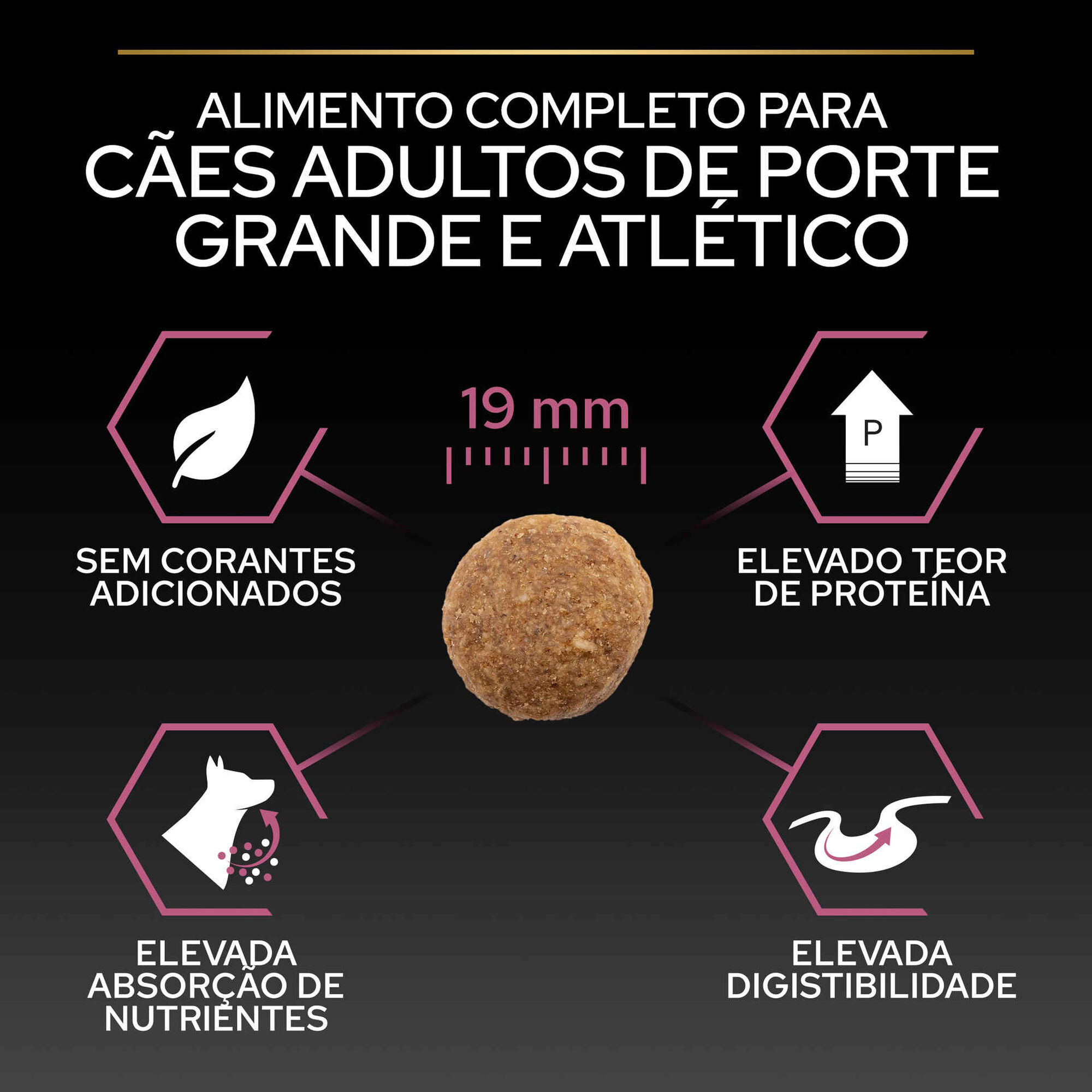 Ração para Cão Adulto Maxi Athletic Sensitive Skin