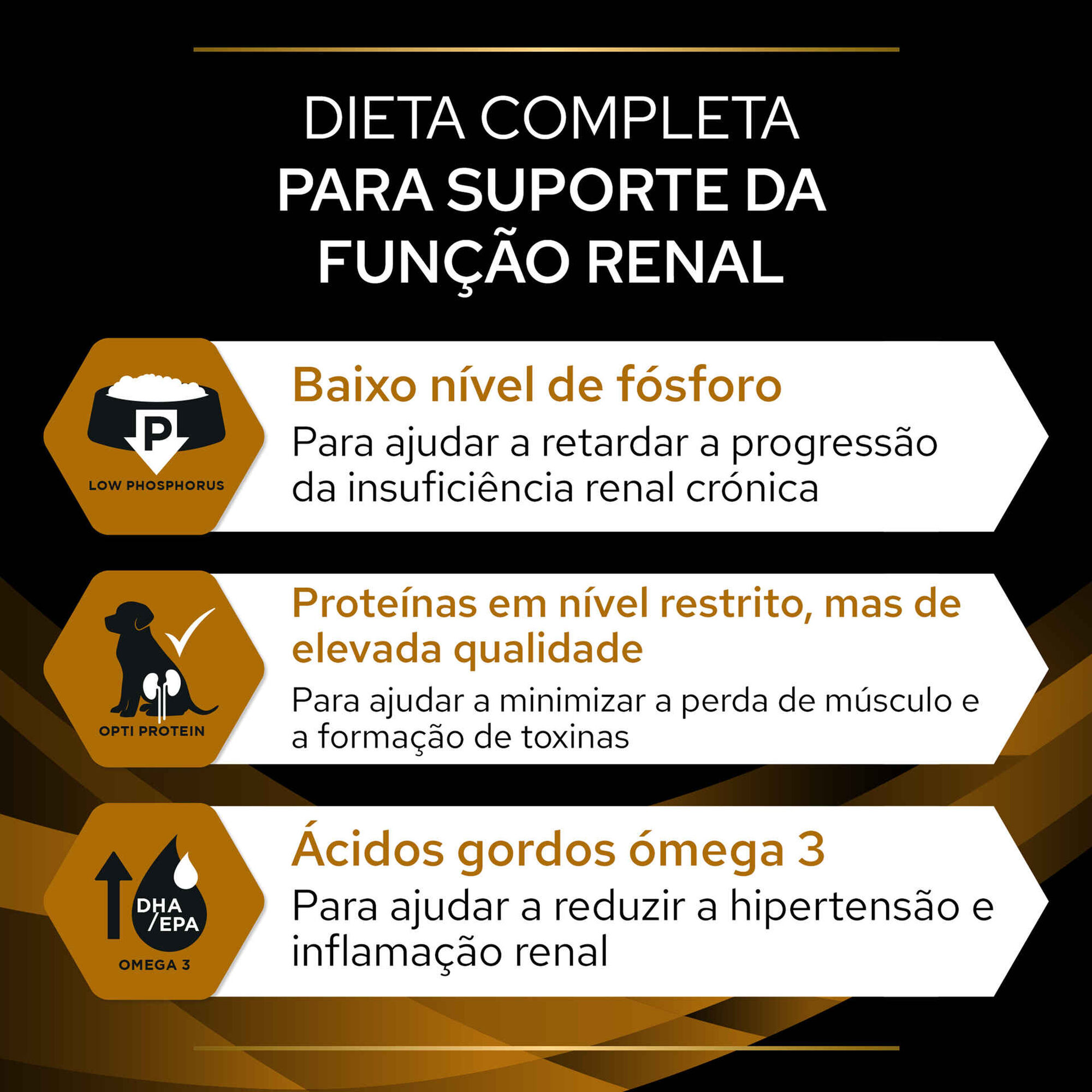 Comida Húmida para Cão Renal Function Lata Comida Húmida para Cão Renal Function Lata