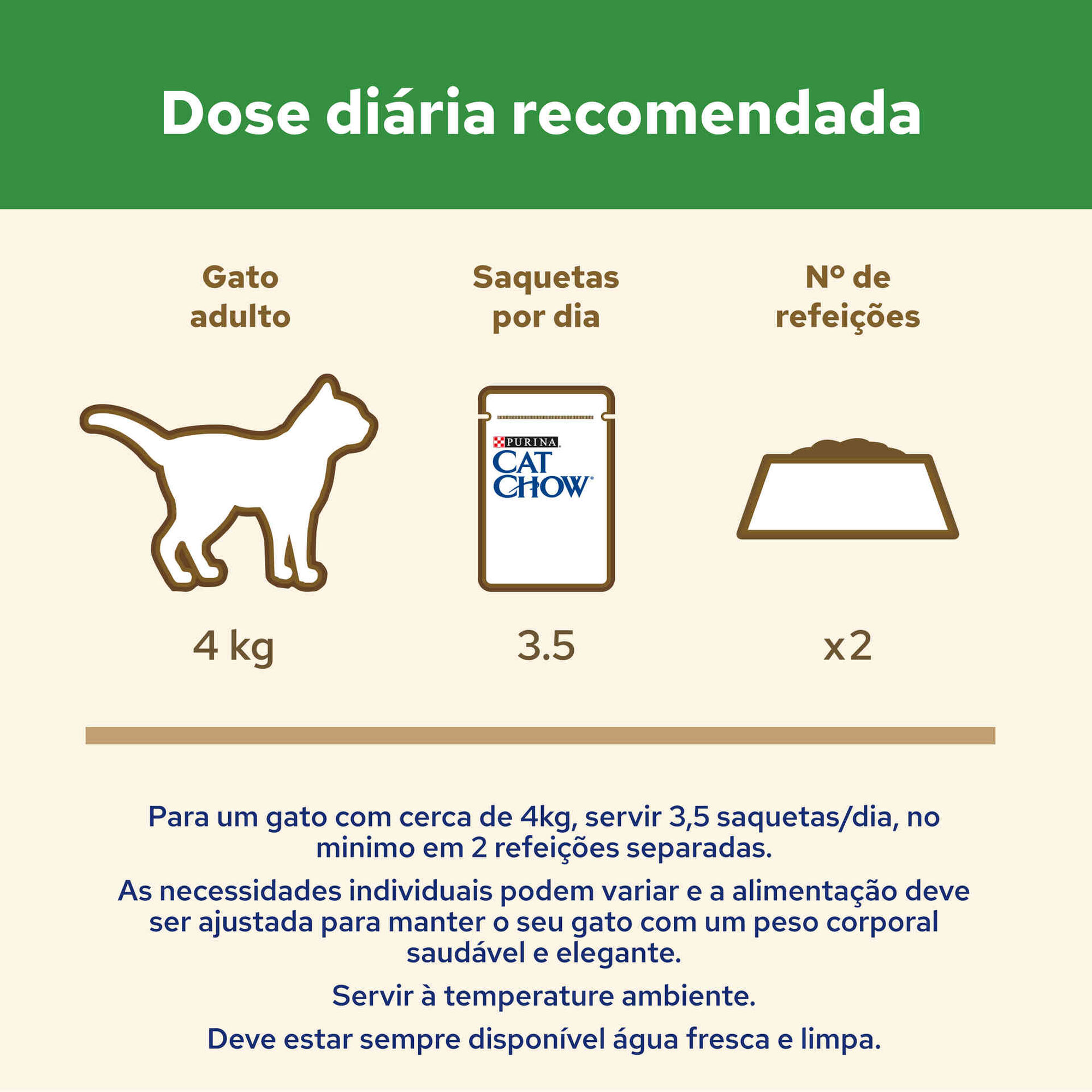 Comida Húmida para Gato Adulto Esterilizado Borrego