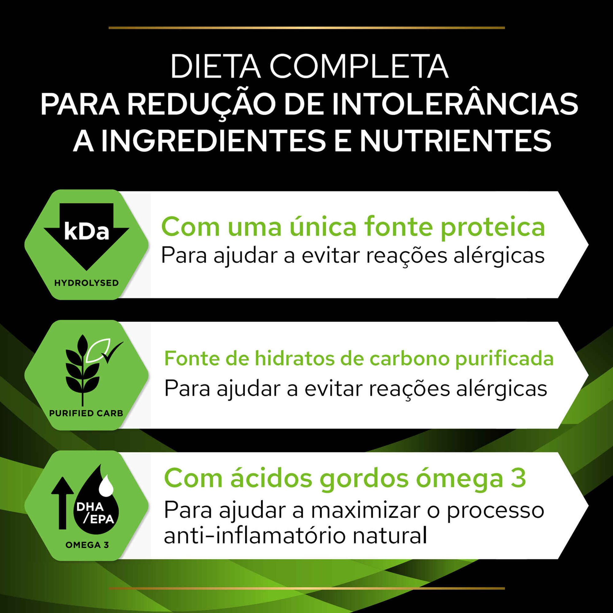 Ração para Cão Adulto Hypoallergenic Ração para Cão Adulto Hypoallergenic