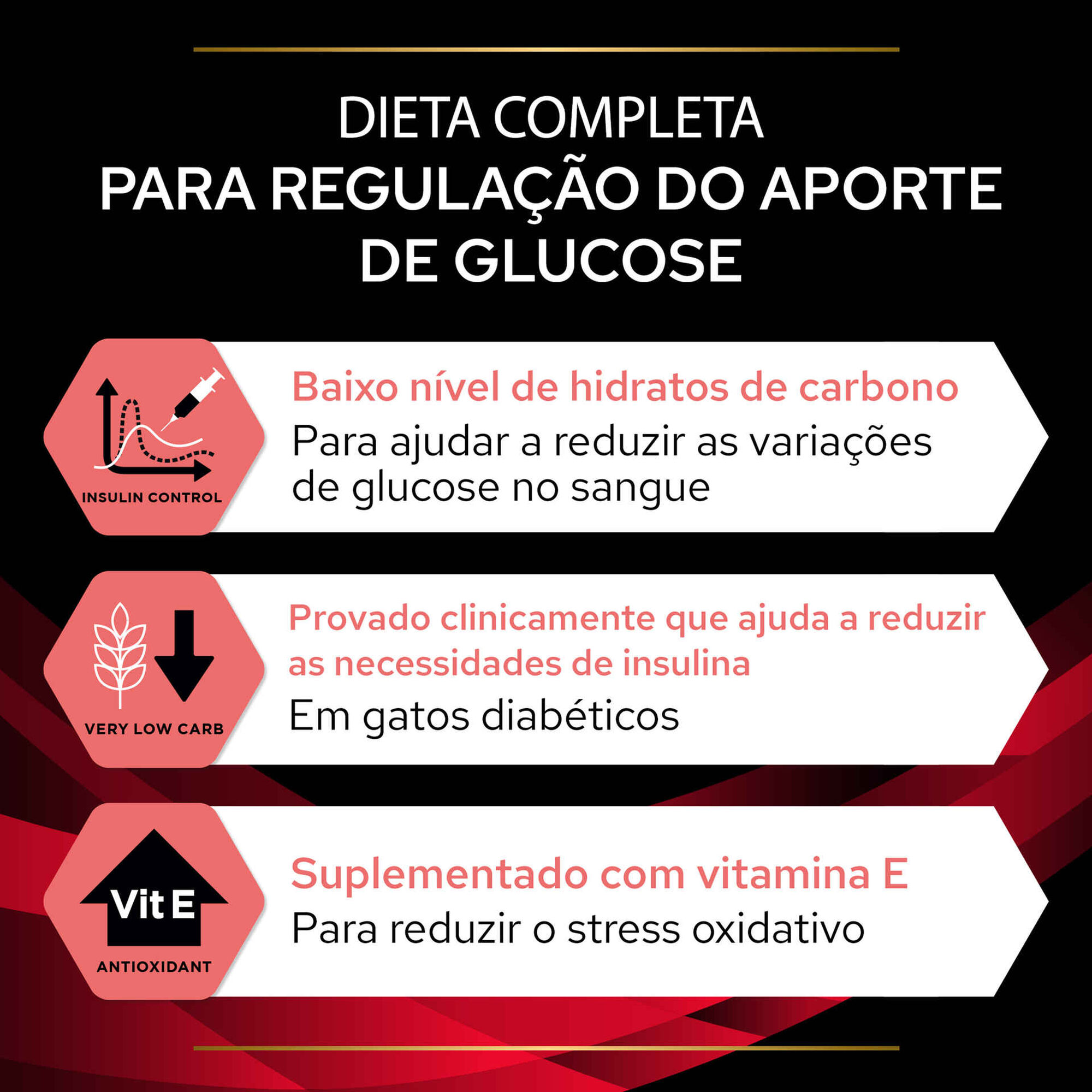Comida Húmida para Gato Diabetes Management Lata