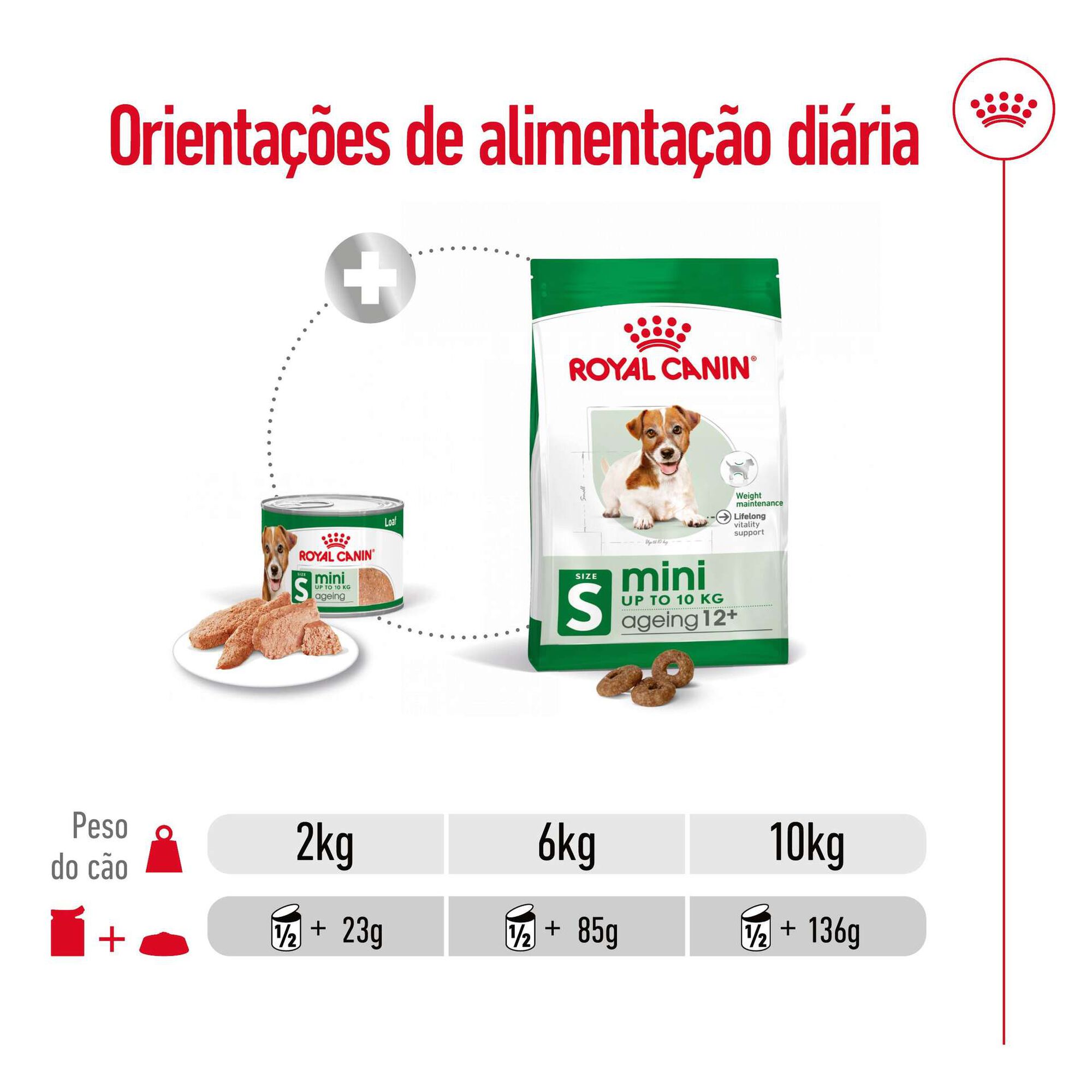 Comida Húmida para Cão Sénior Mini