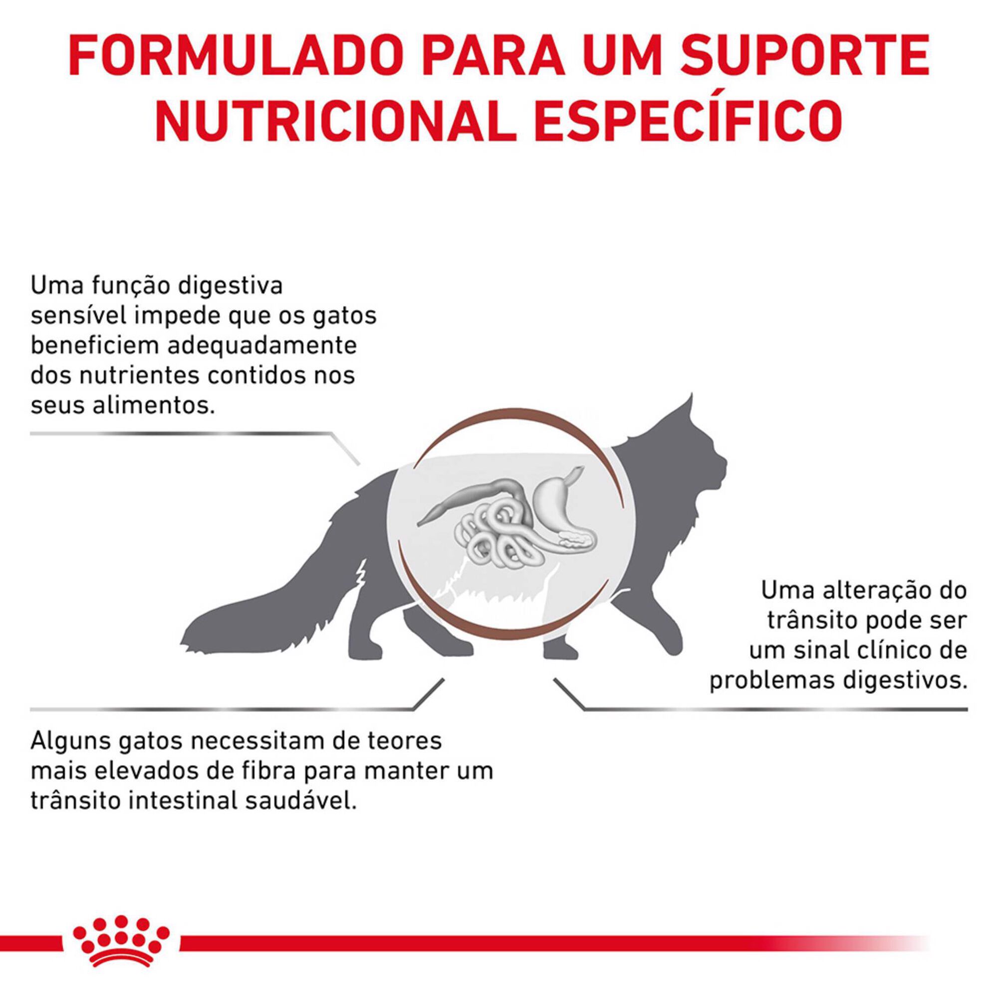 Comida Húmida para Gato Adulto Gastrointestinal Fibre Response