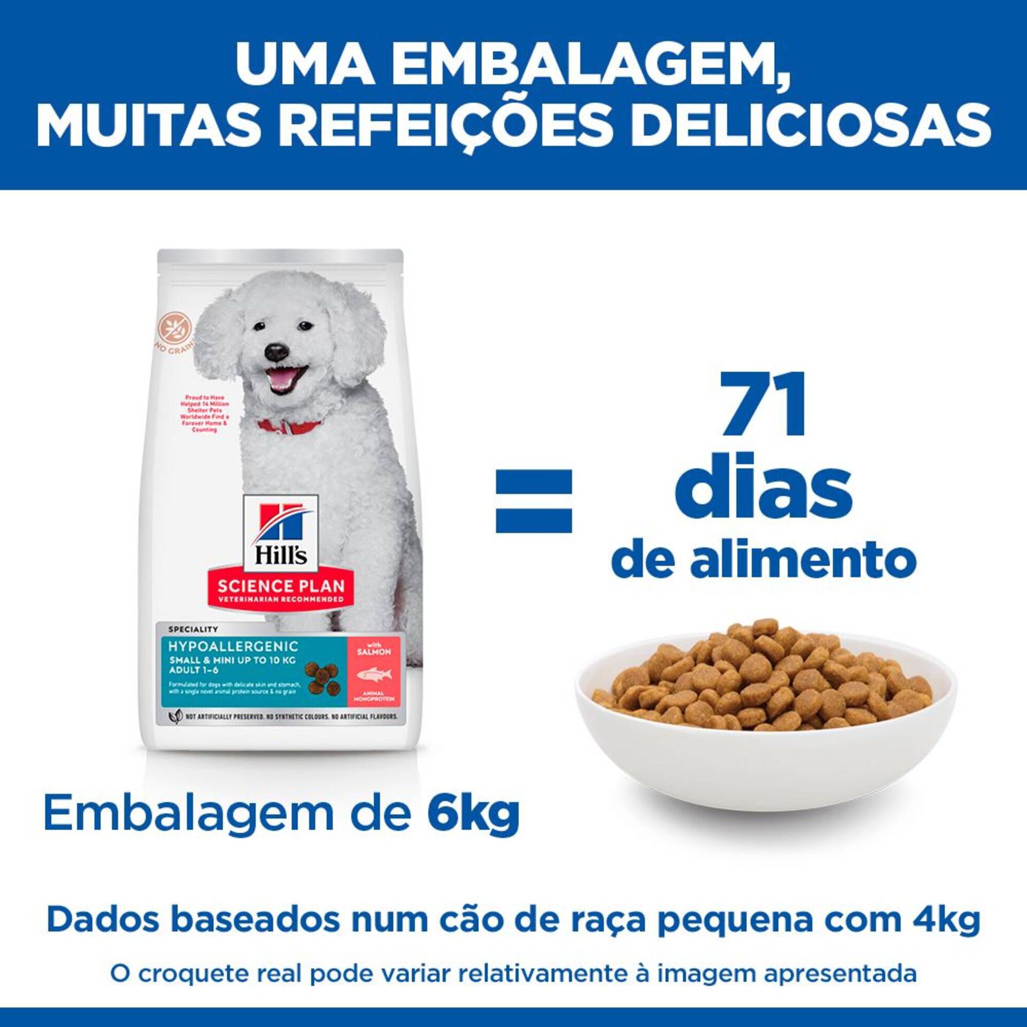 Ração para Cão Adulto Science Plan Hypoallergenic Salmão