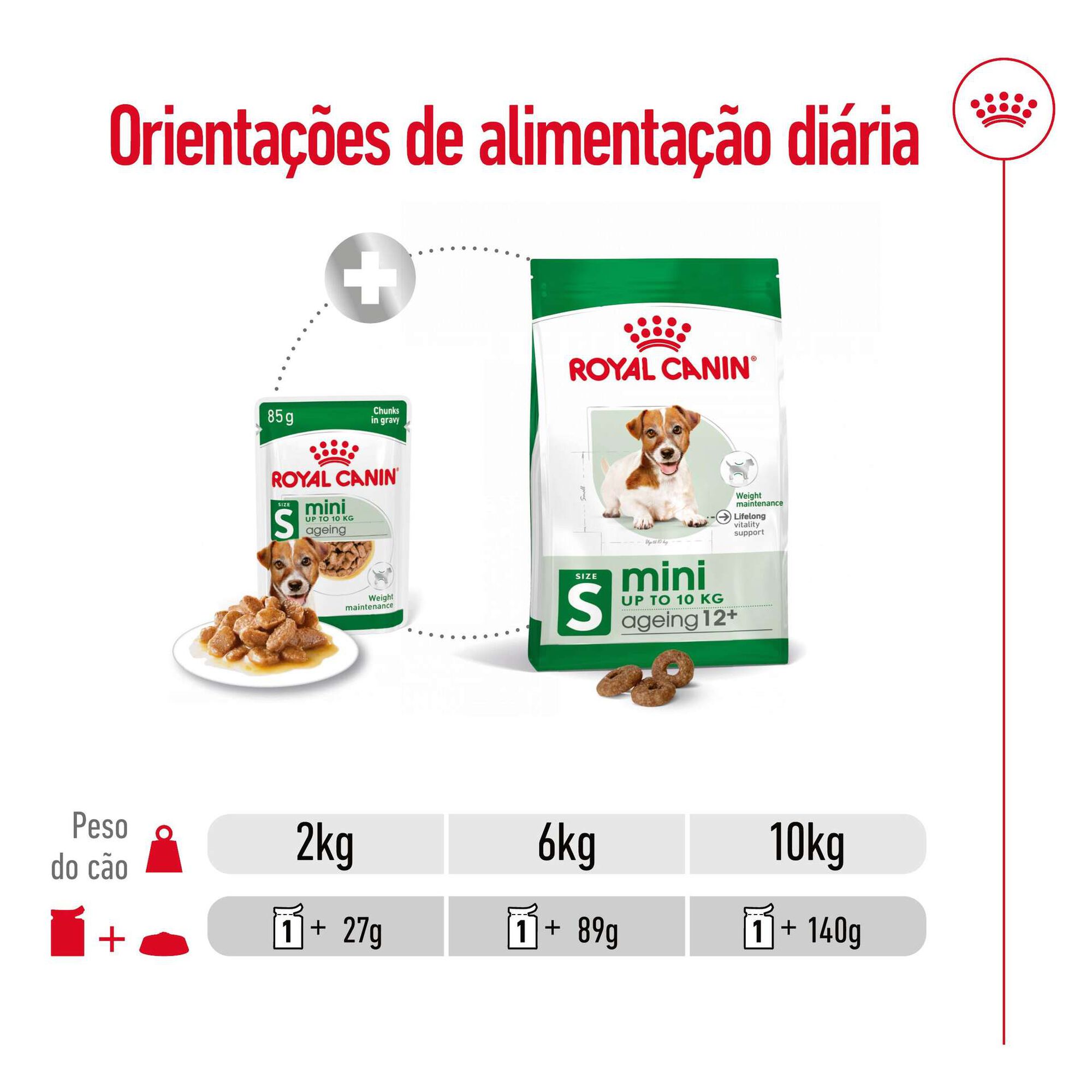 Comida Húmida para Cão Sénior Mini Ageing 12+ Saquetas