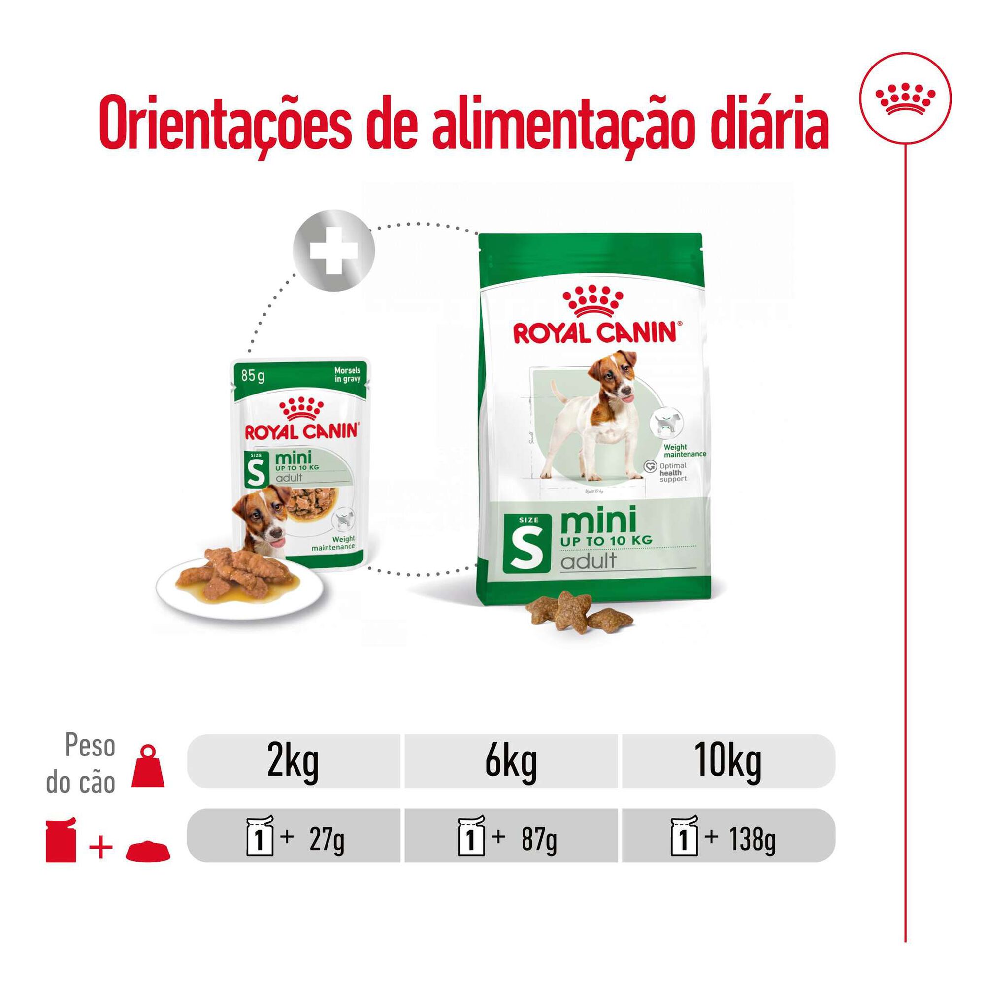 Comida Húmida para Cão Mini Saquetas