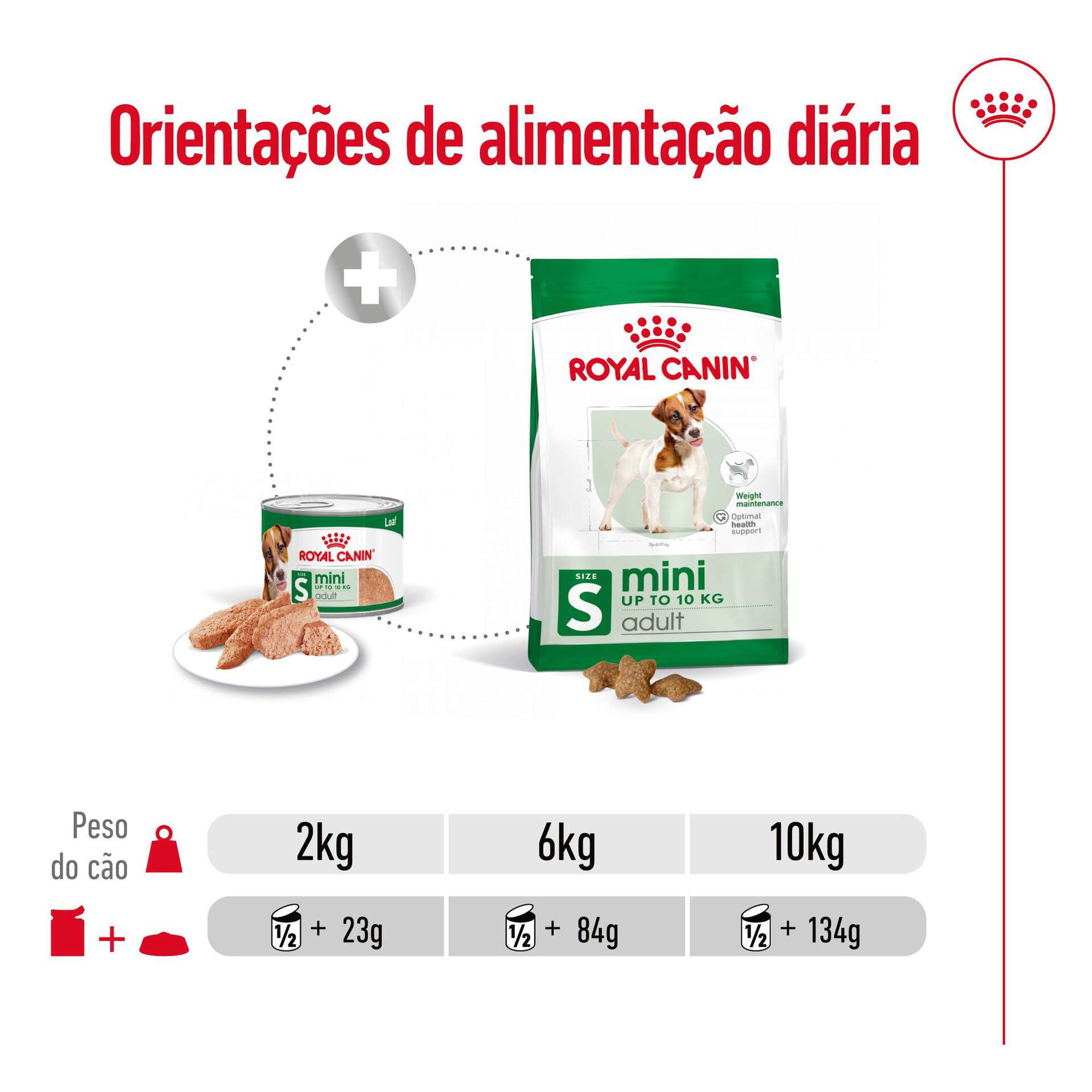 Comida Húmida para Cão Adulto Mini