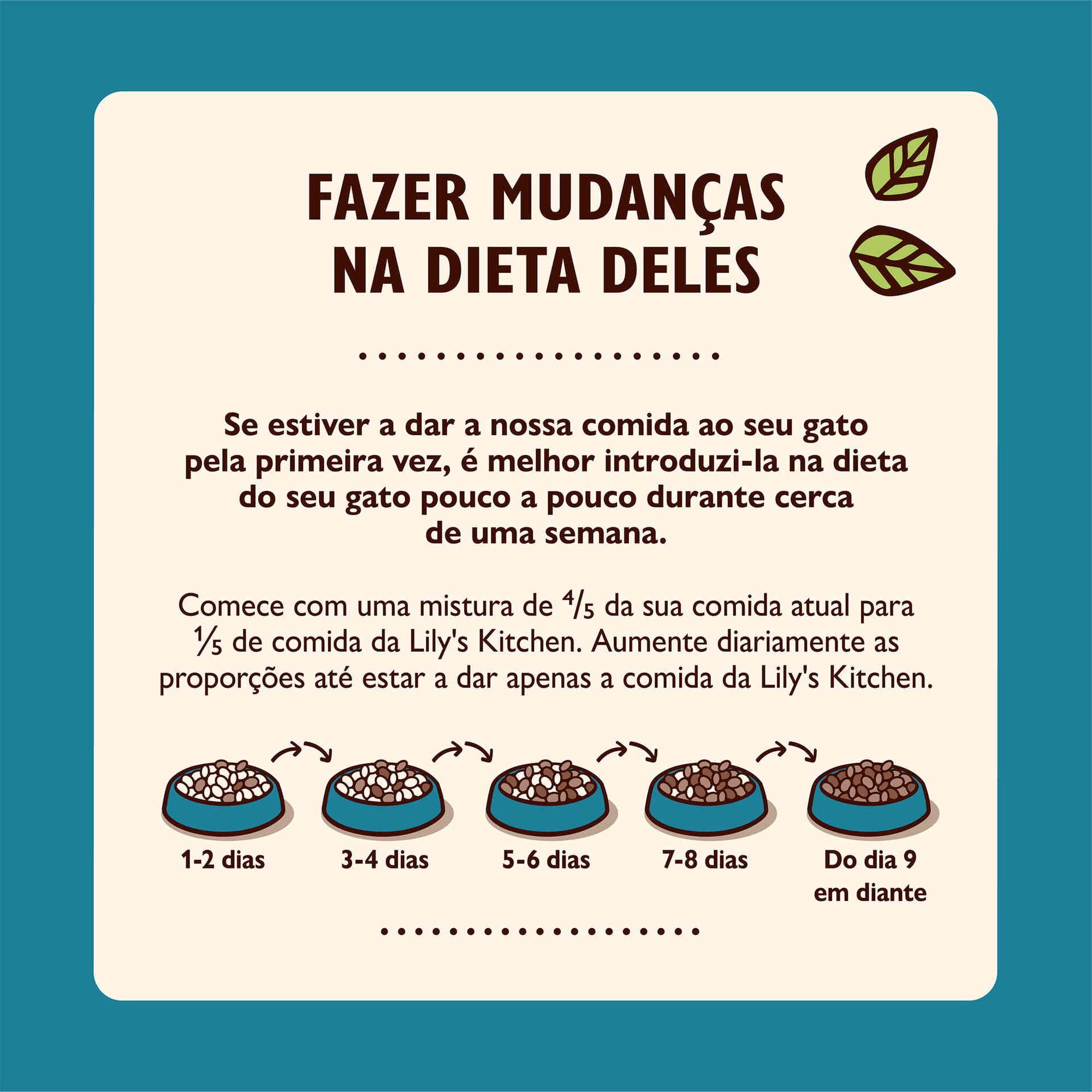 Comida Húmida para Gato Adulto Tasty Cuts Frango/Peixe