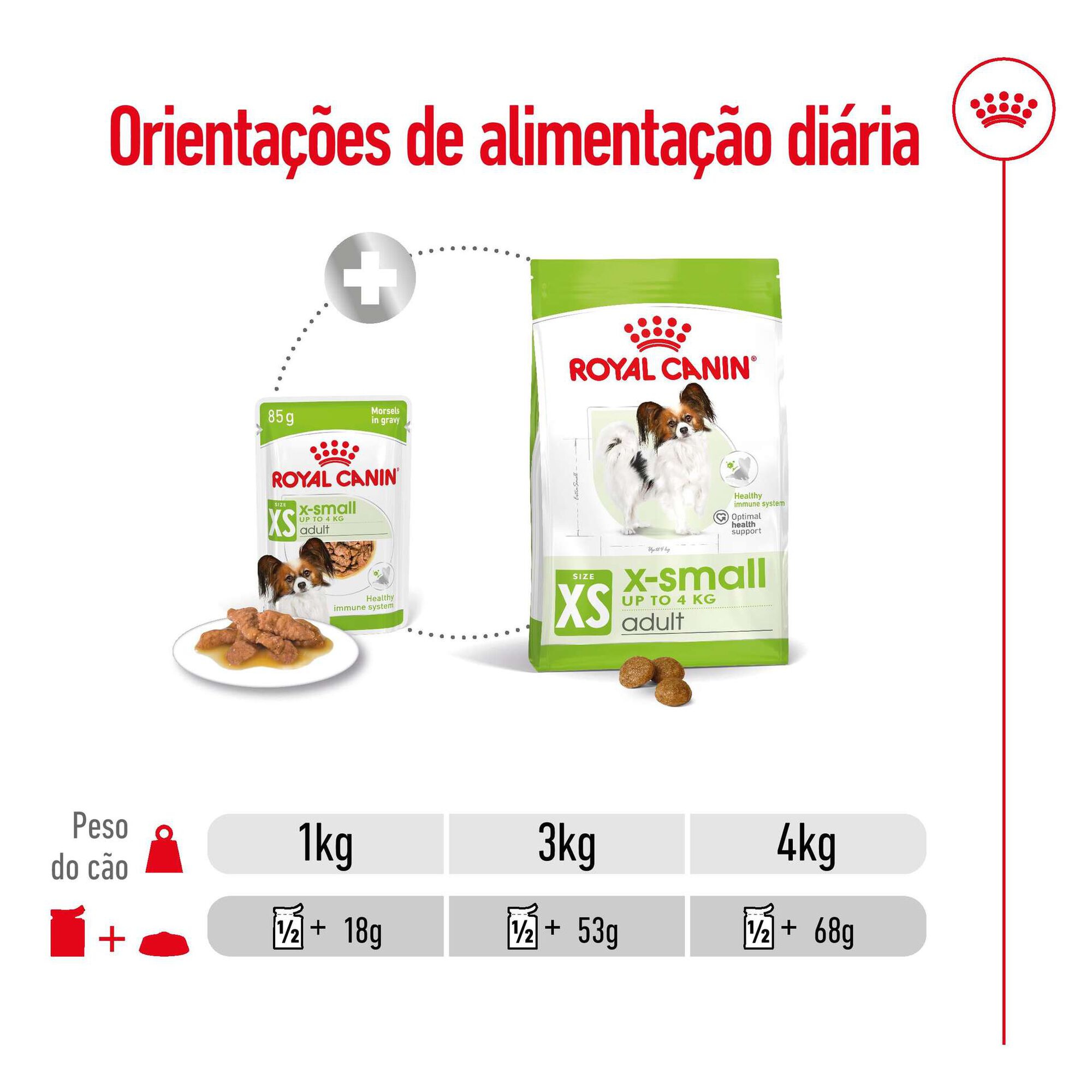 Comida Húmida para Cão Adulto X-Small Comida Húmida para Cão Adulto X-Small