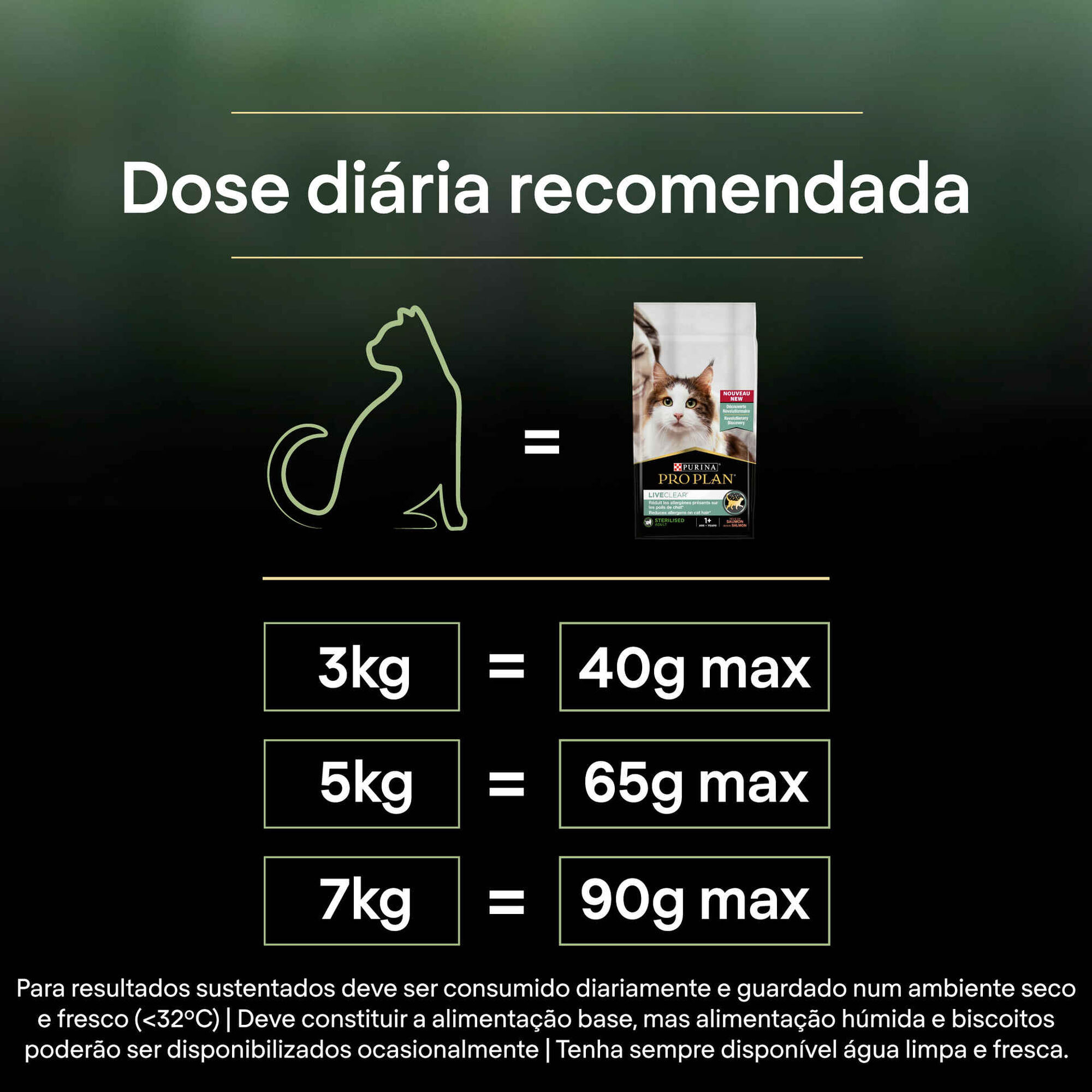 Ração para Gato Adulto Esterilizado Live Clear Salmão