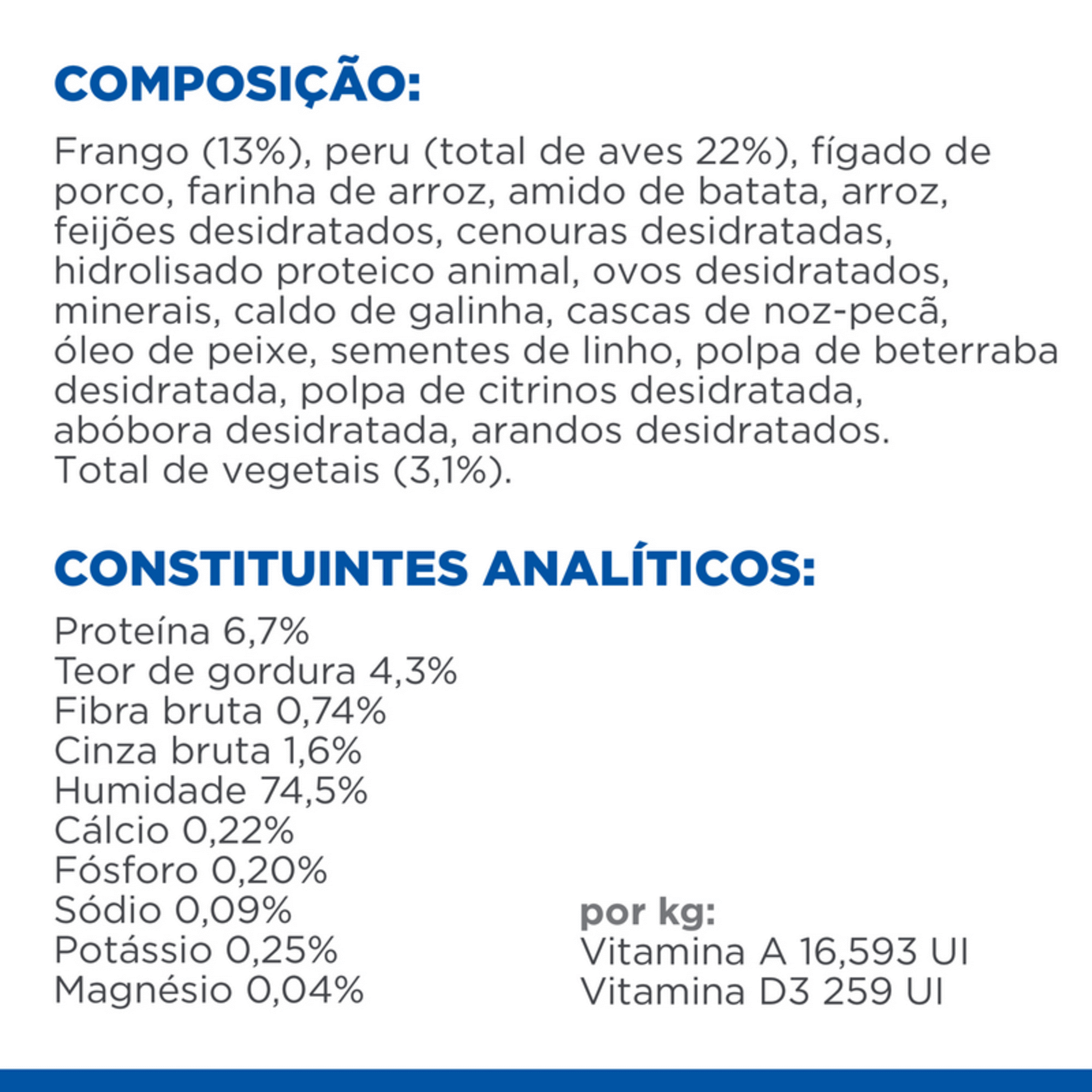 Comida Húmida para Cão Adulto Science Plan Perfect Digestion Frango