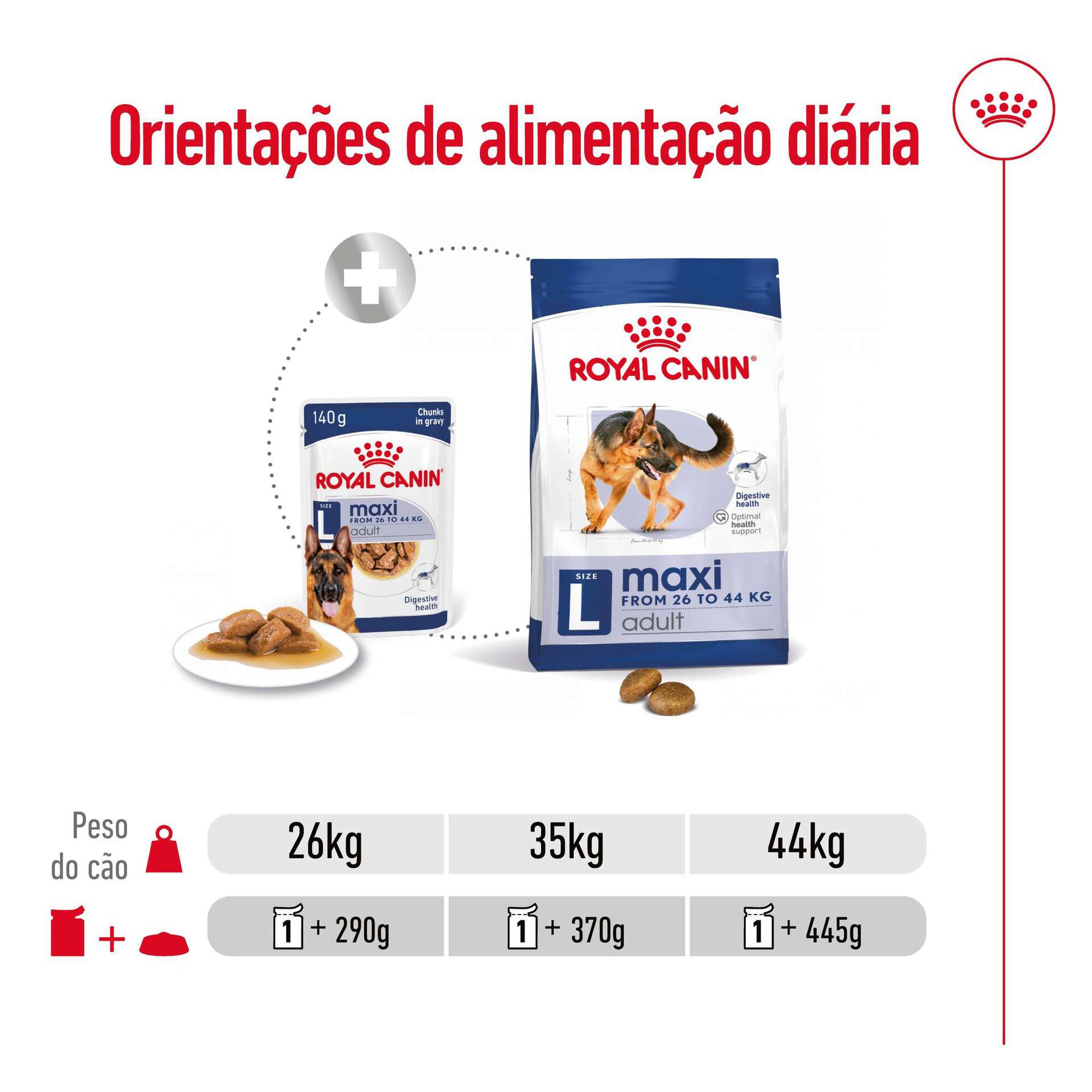 Comida Húmida para Cão Maxi Saquetas