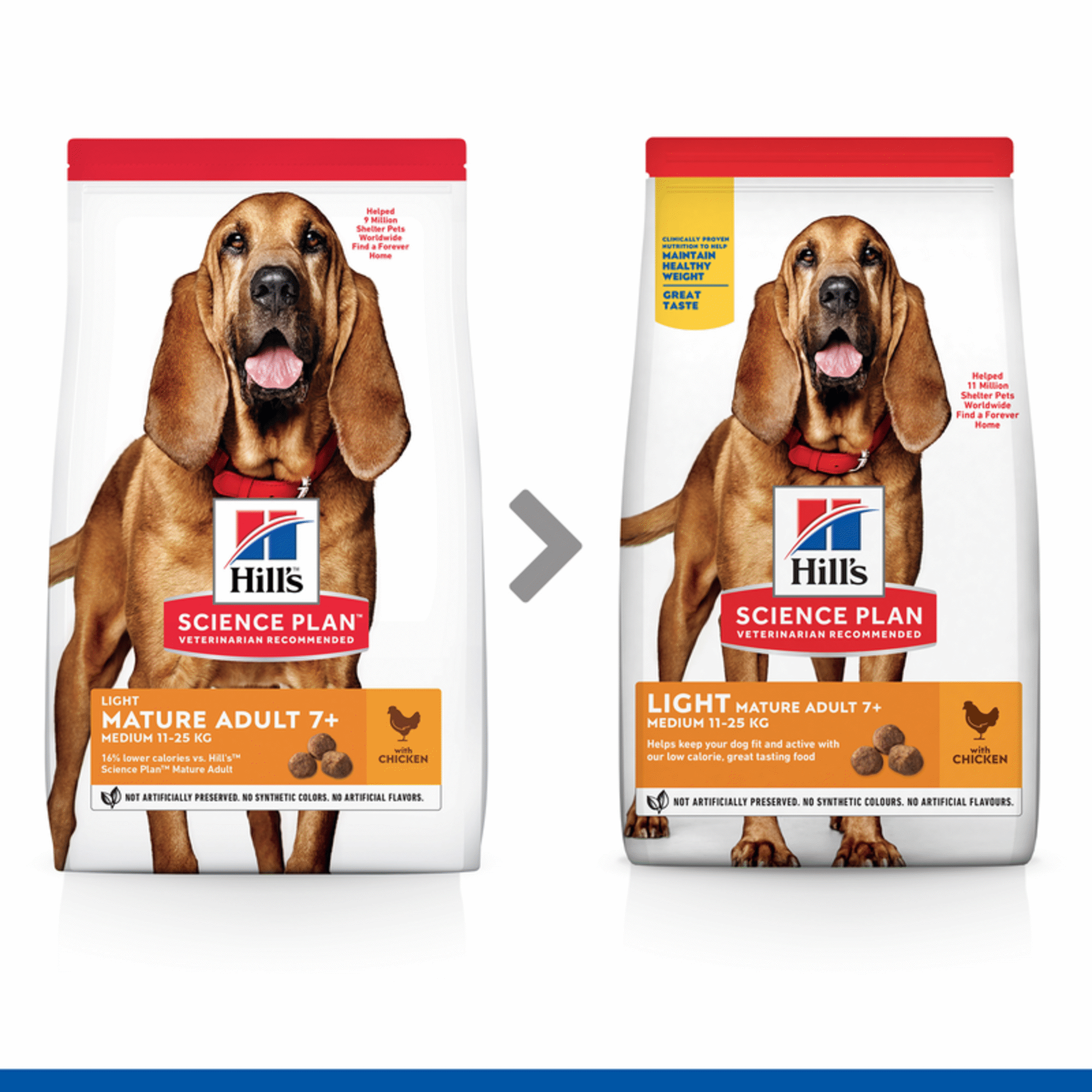 Ração para Cão Adulto Médio Science Plan Light Maturo 7+ Frango