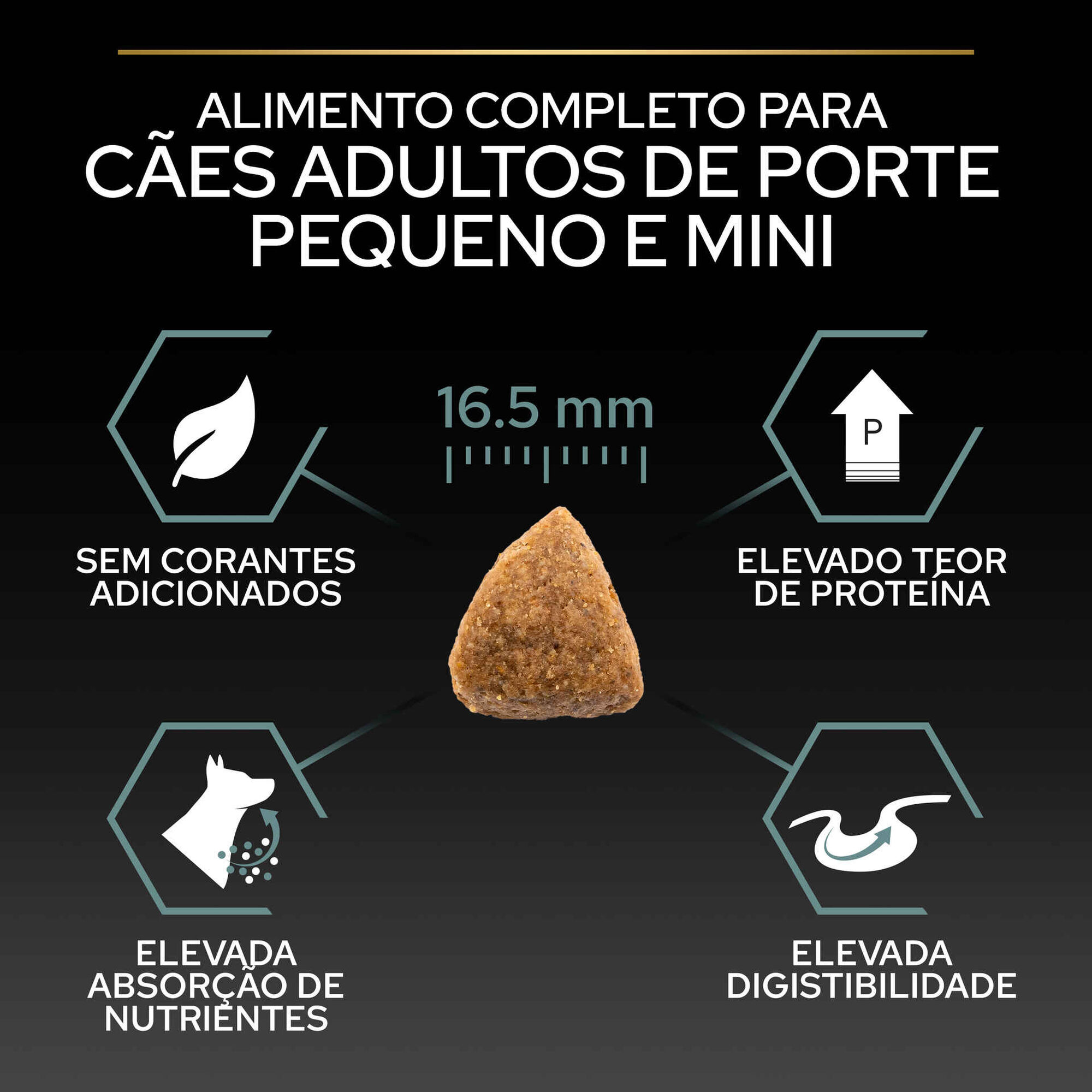 Ração para Cão Adulto Mini Sem Cereais Sensitive Digestion Peru