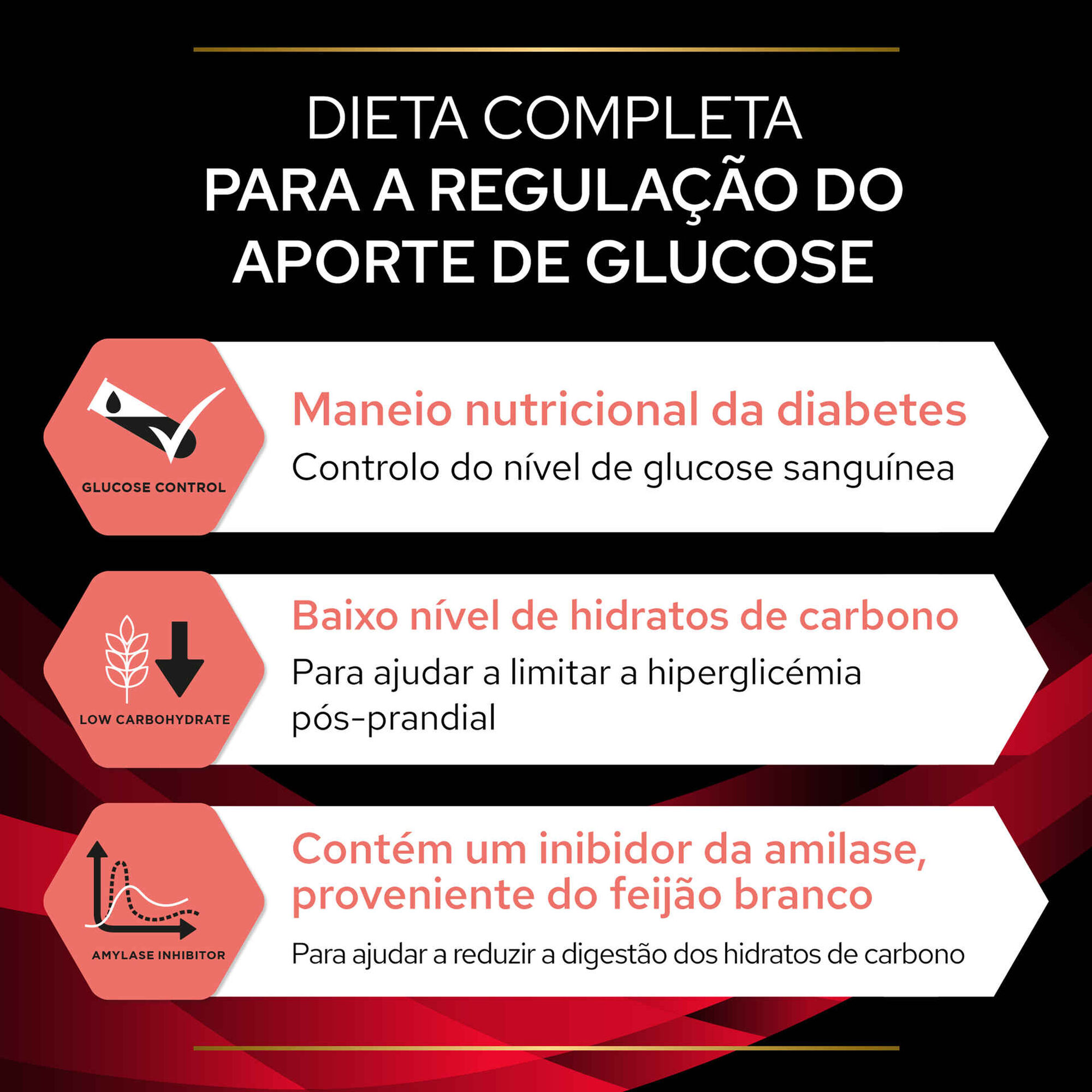 Ração para Cão Adulto Diabetes Management