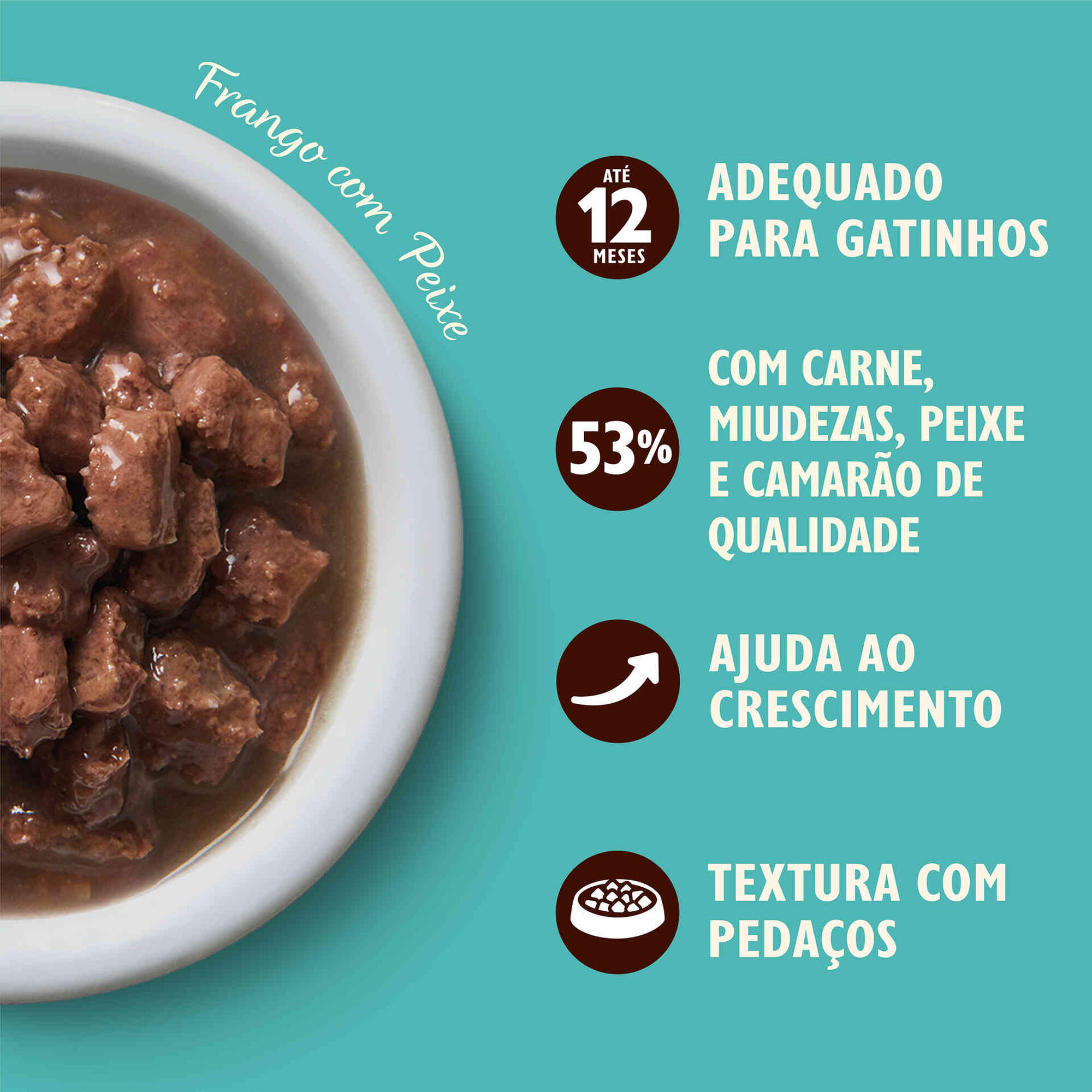Comida Húmida para Gato Júnior Tasty Cuts Frango/Peixe