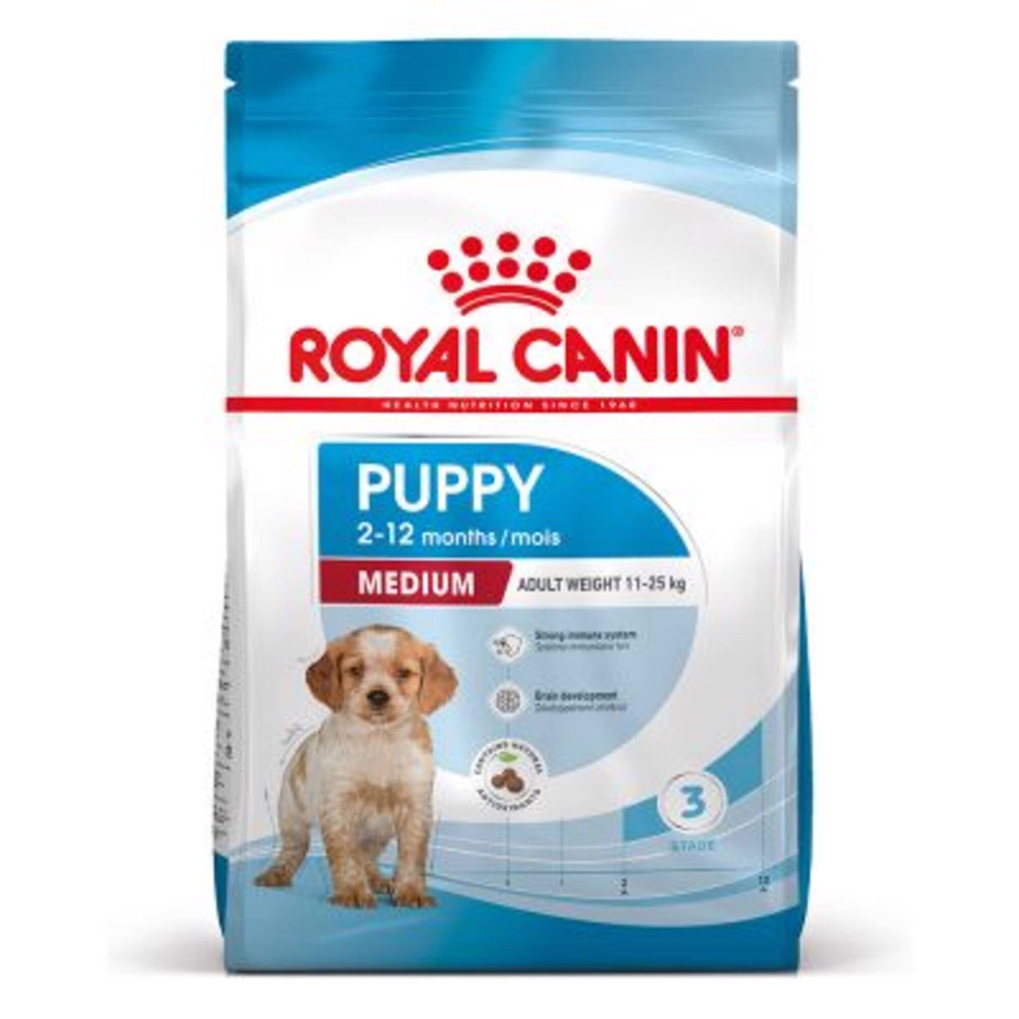 Ração para Cão Júnior Médio
