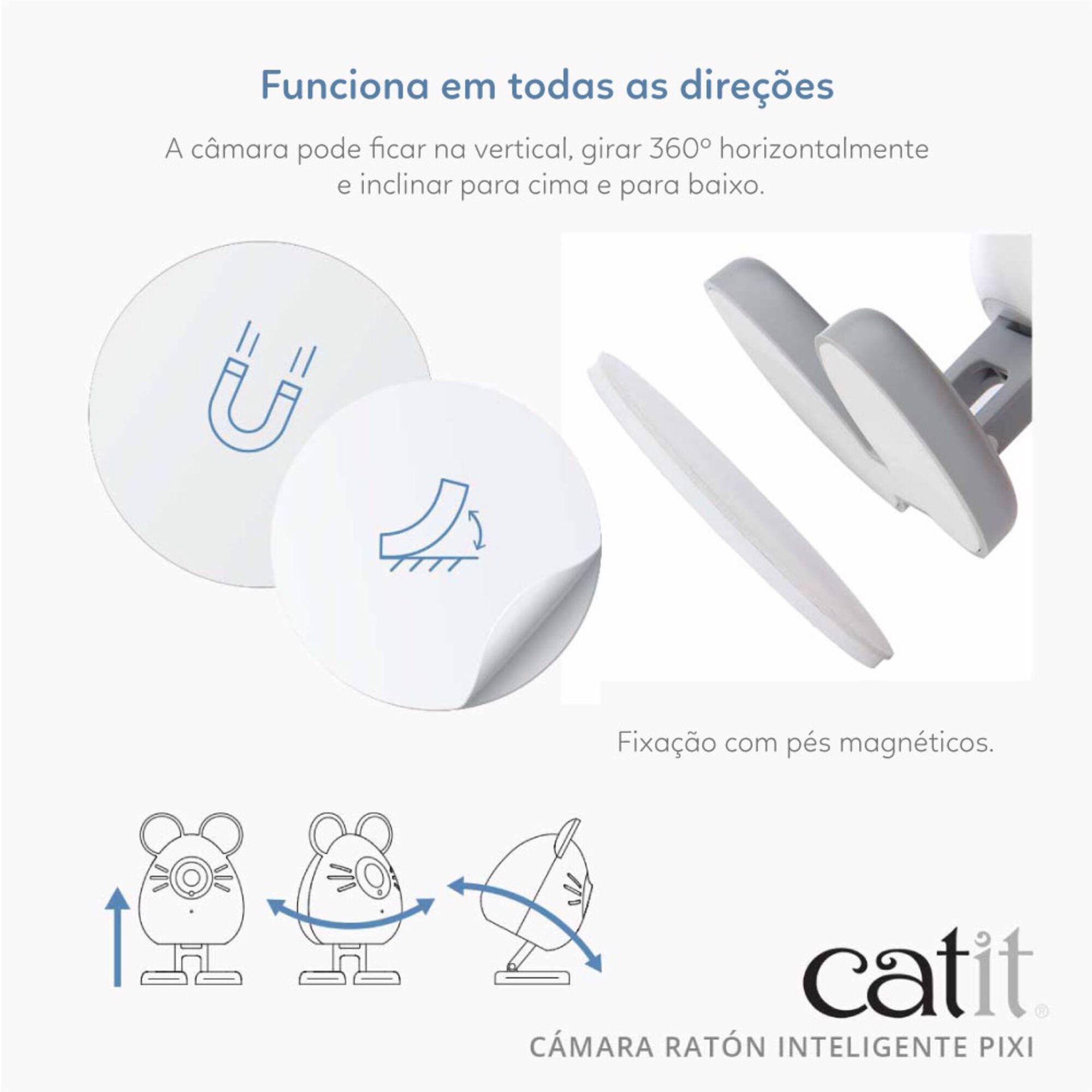 Câmara de Vigilância Pixi