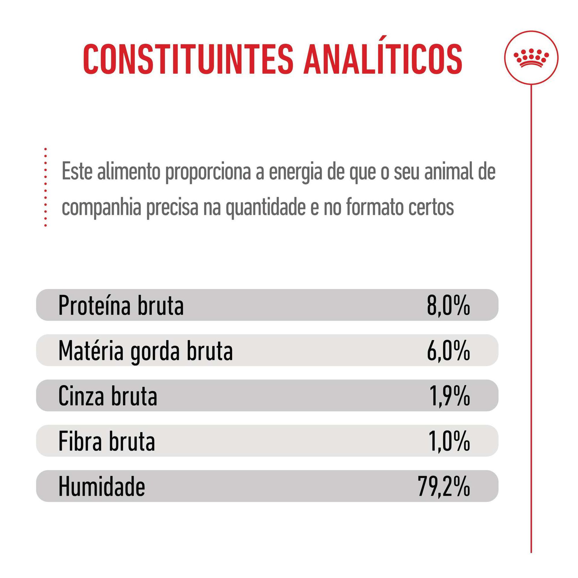 Comida Húmida para Cão Júnior X-Small