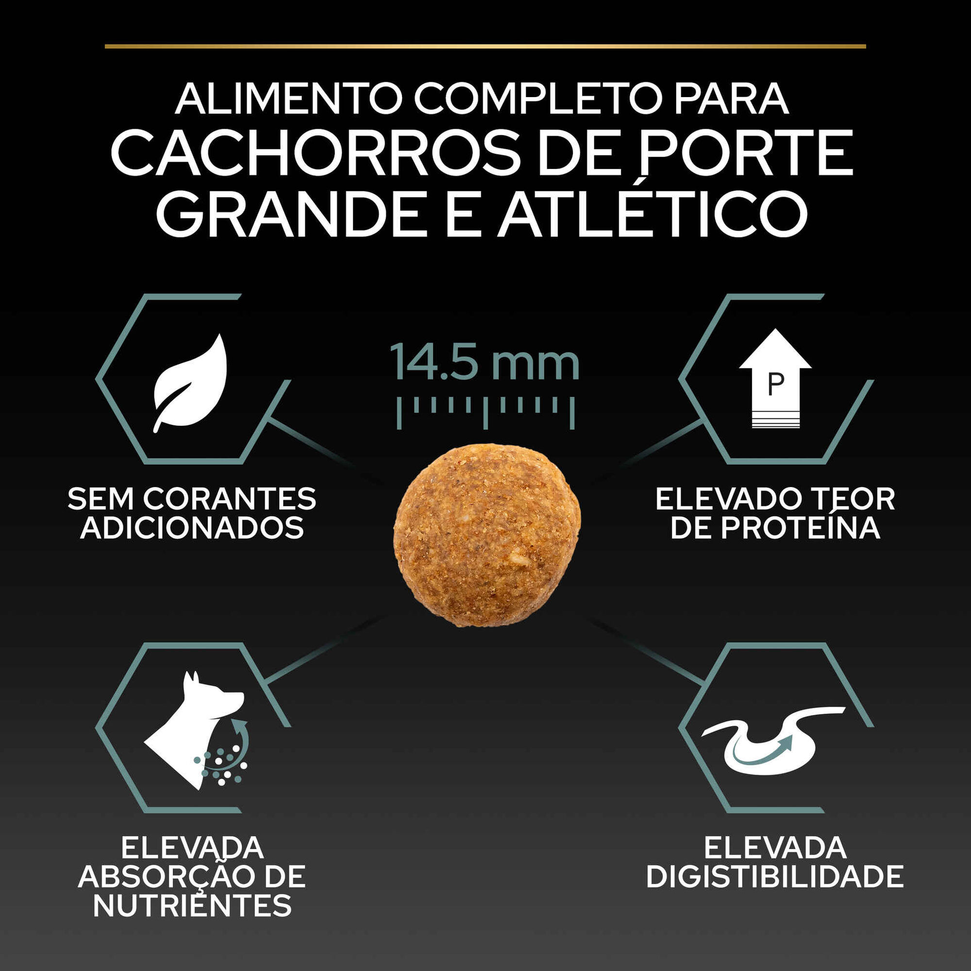 Ração para Cão Júnior Athletic Sensitive Digestion Borrego