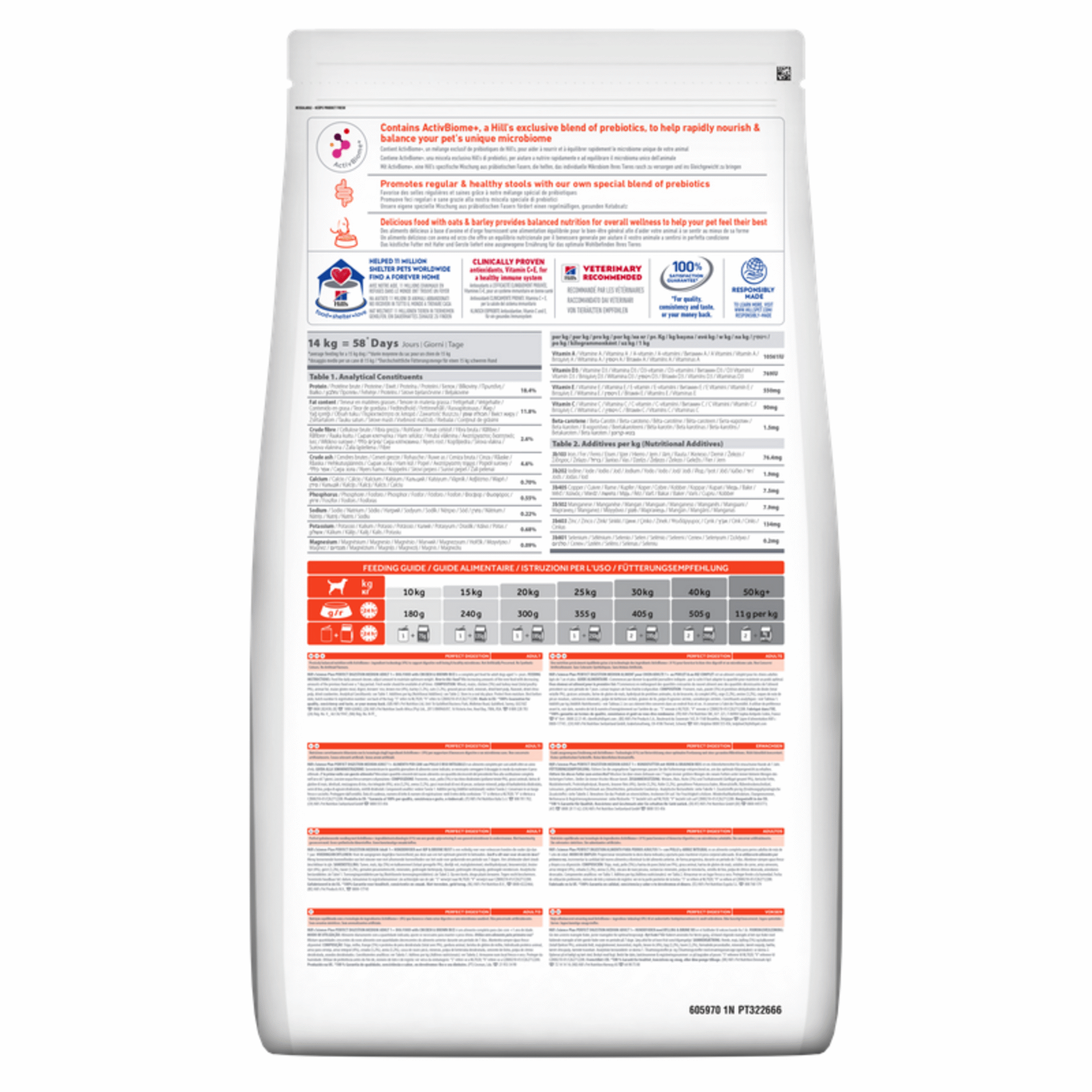 Ração para Cão Adulto Médio Science Plan Perfect Digestion Frango