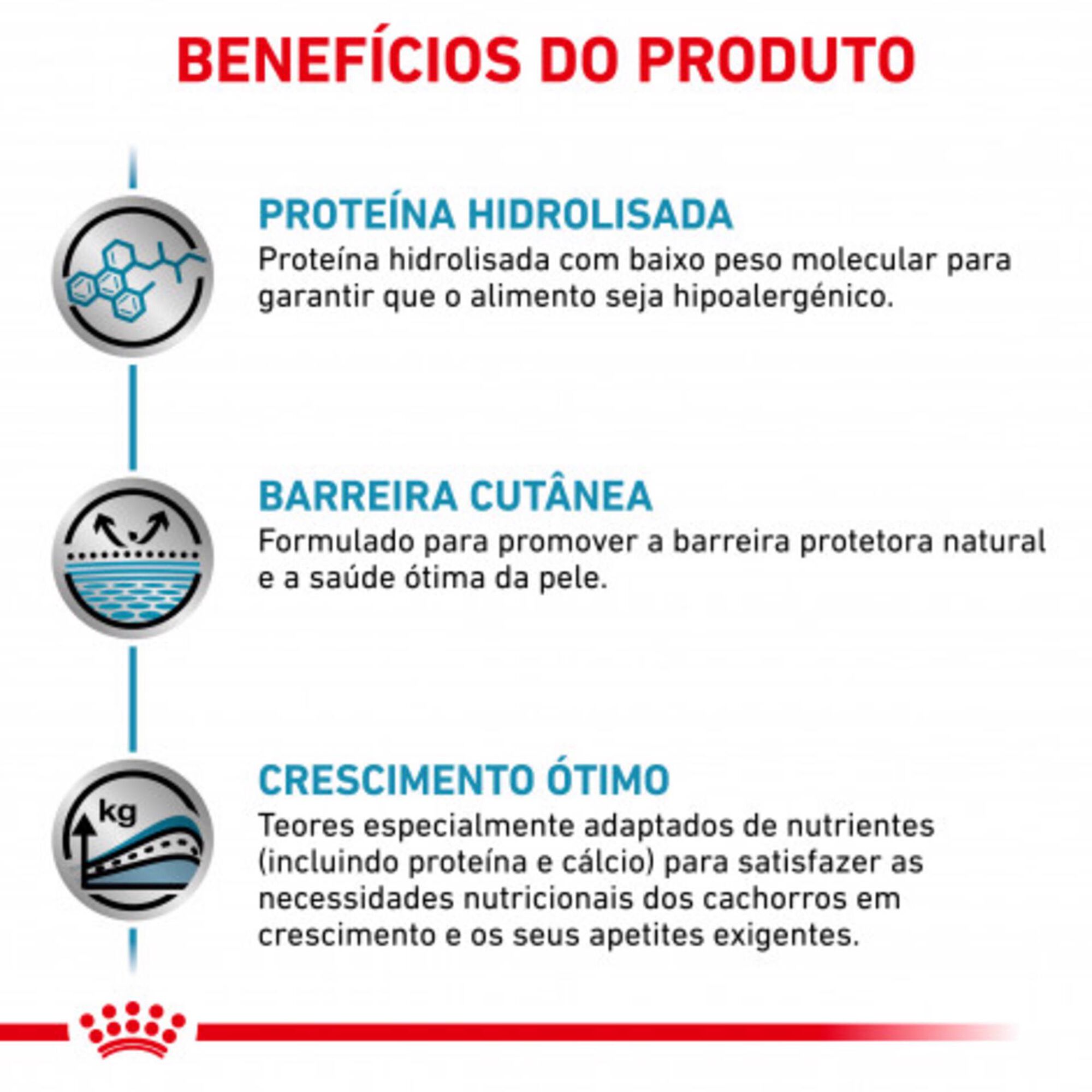 Ra&ccedil;&atilde;o para C&atilde;o J&uacute;nior Hypoallergenic Royal Canin Veterinary Diets