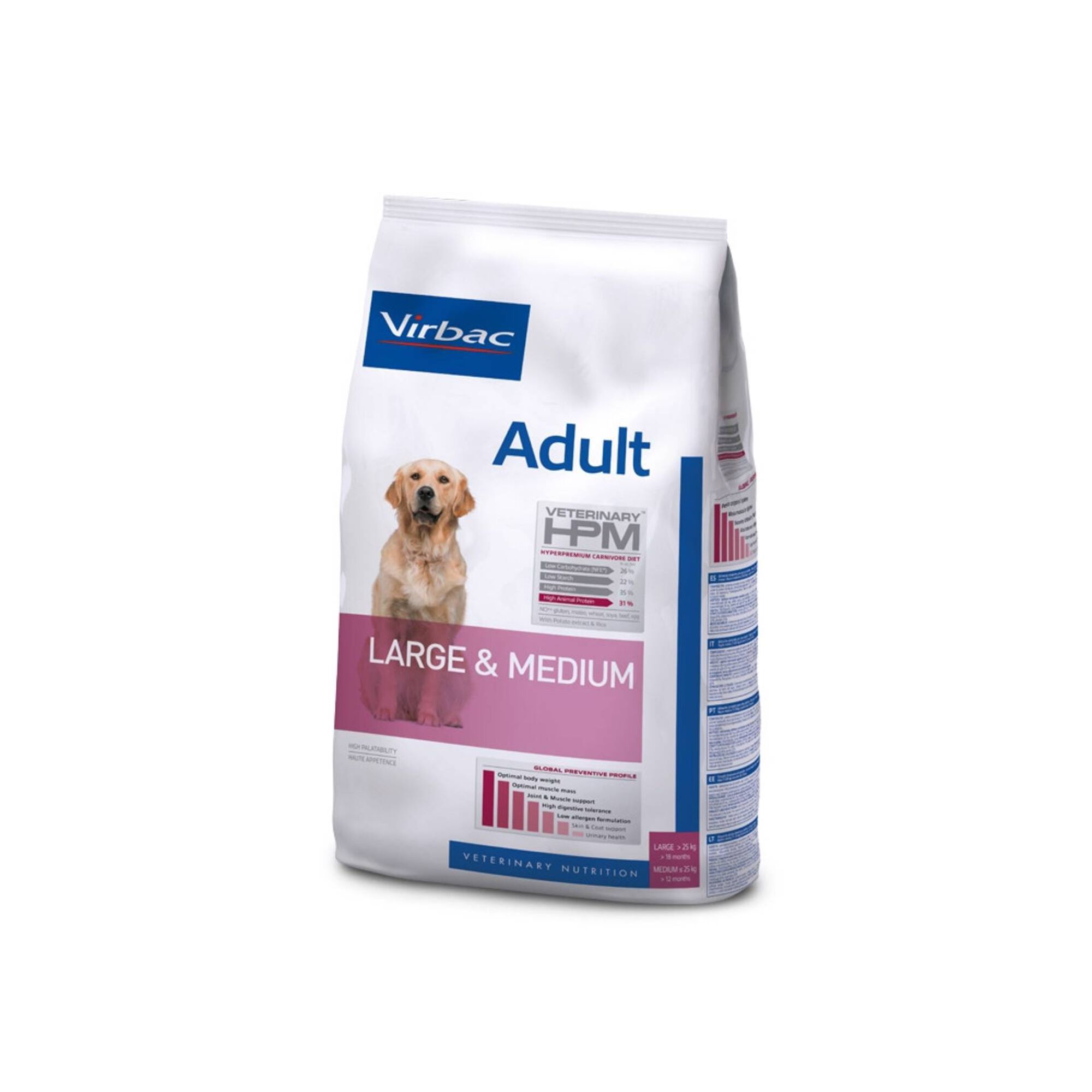 Ração para Cão Adulto Médio e Maxi