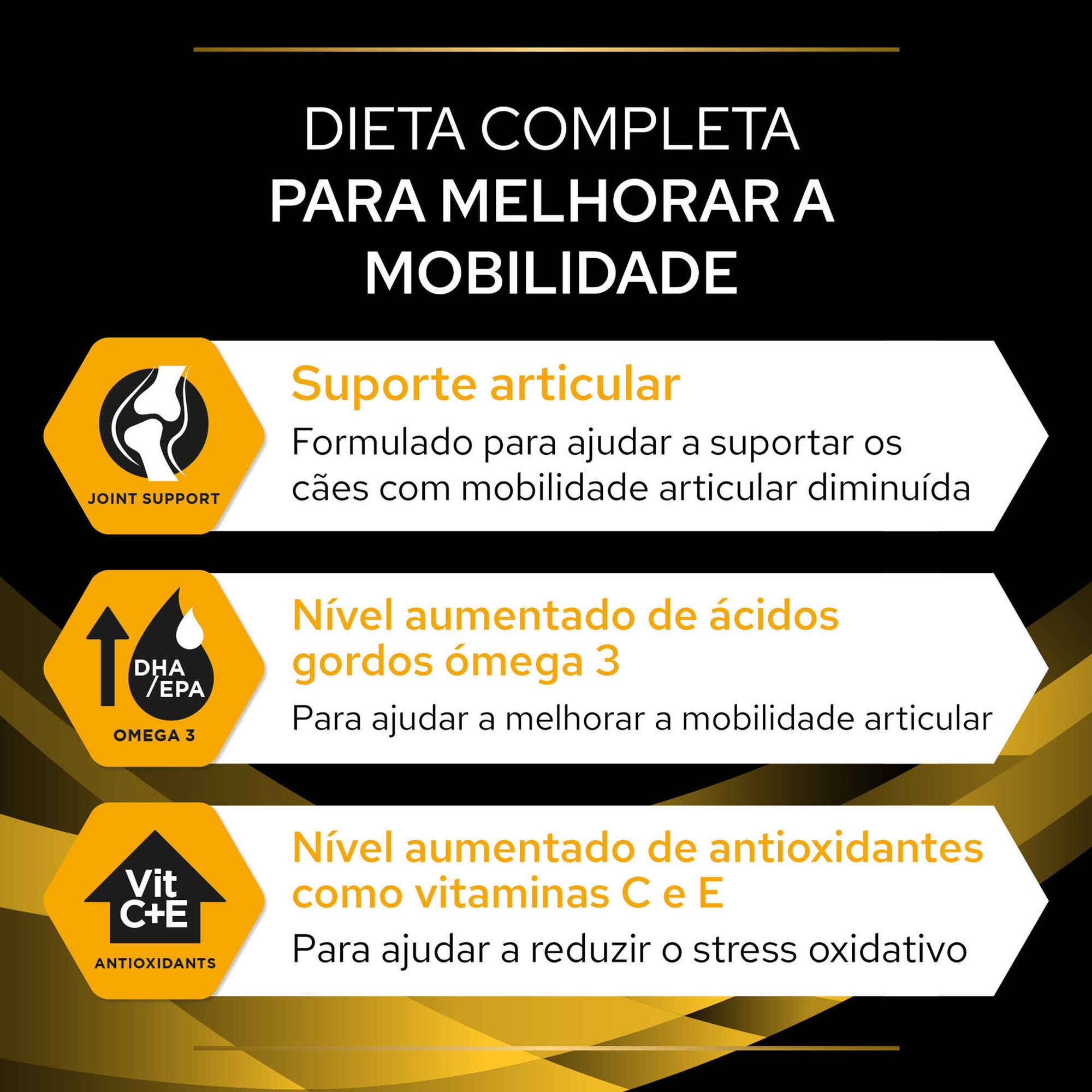 Ração para Cão Joint Mobility