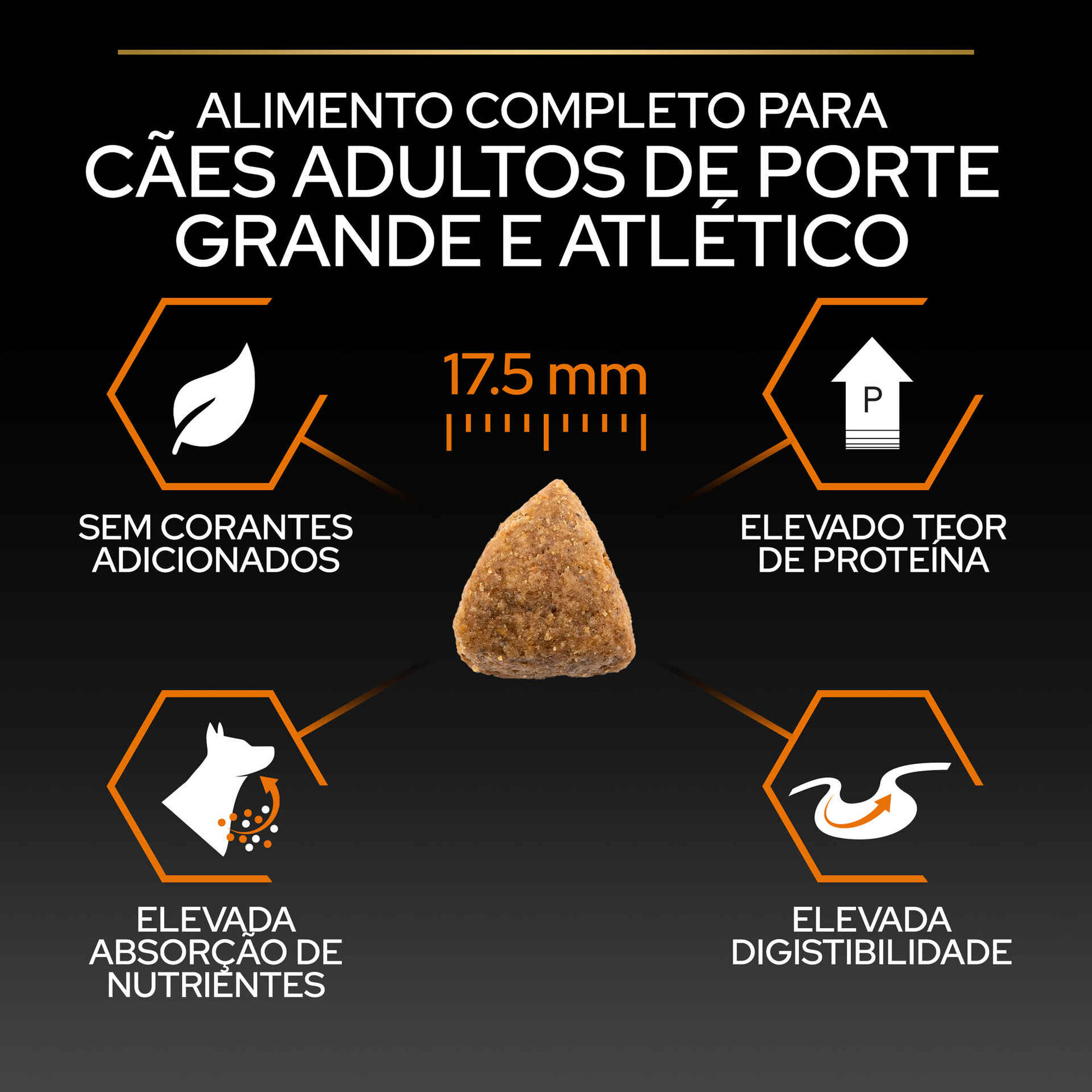 Ração para Cão Adulto Maxi  Athletic Everyday Nutrition Frango
