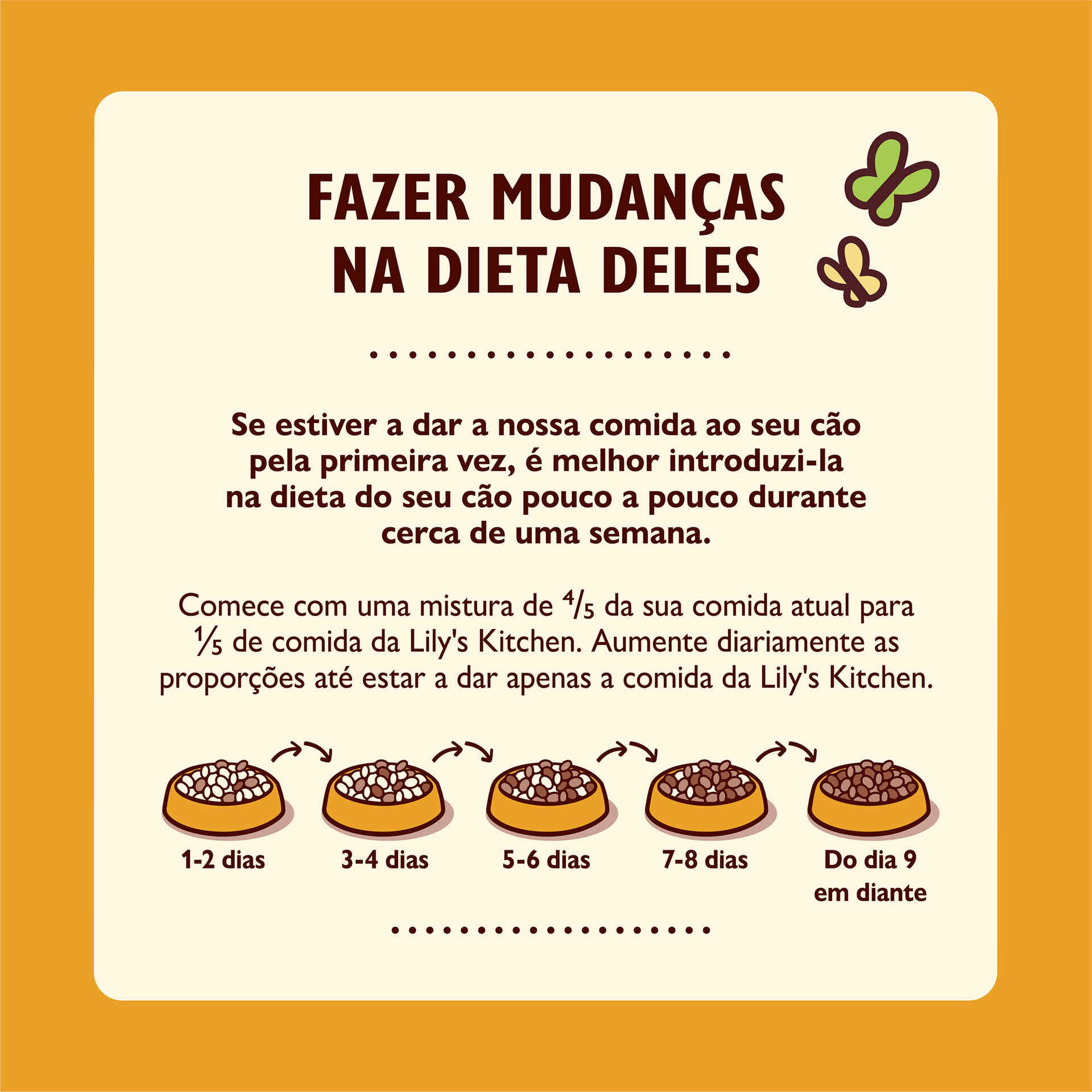 Comida Húmida para Cão Adulto Frango Peru em Lata