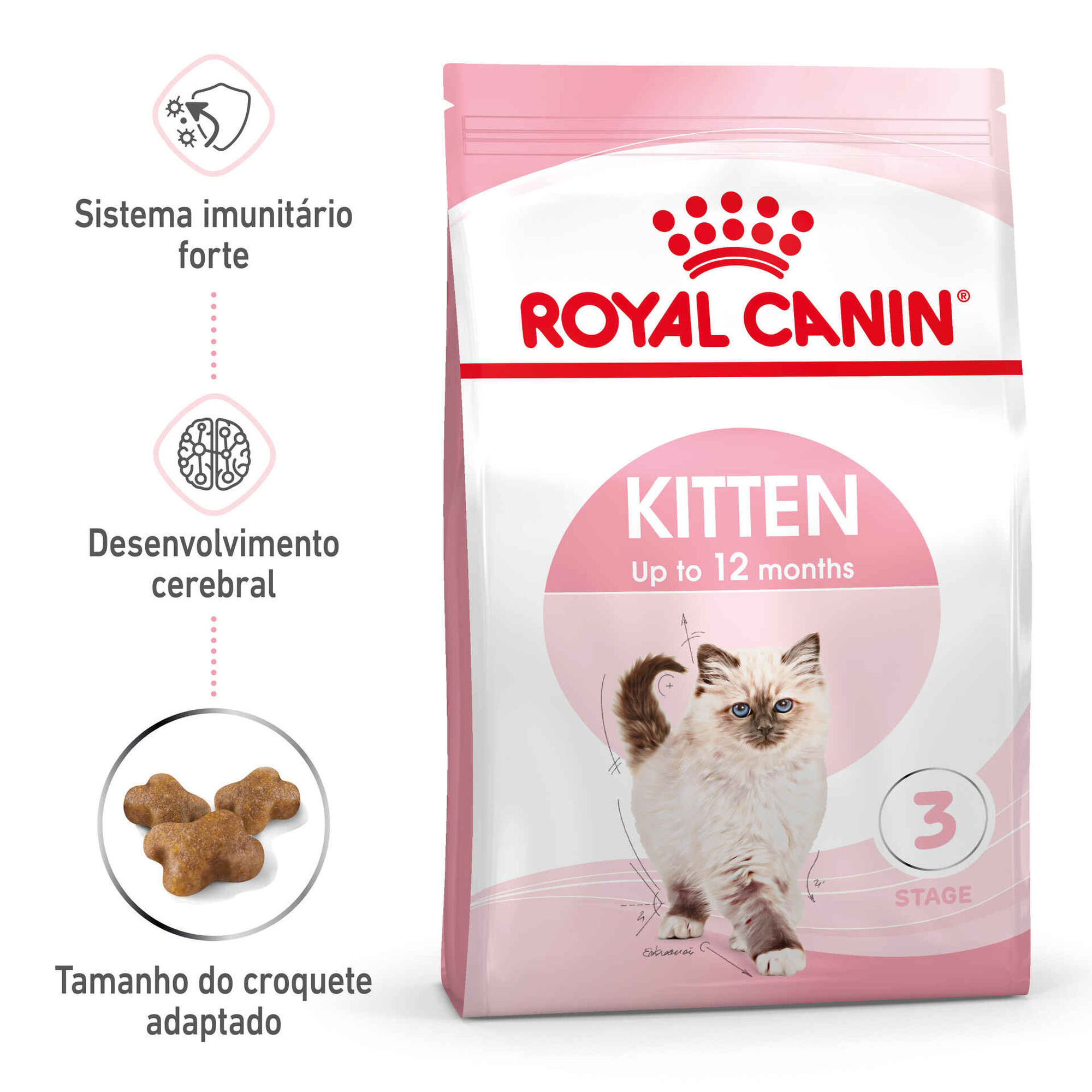 Ração para Gato Júnior Ração para Gato Júnior