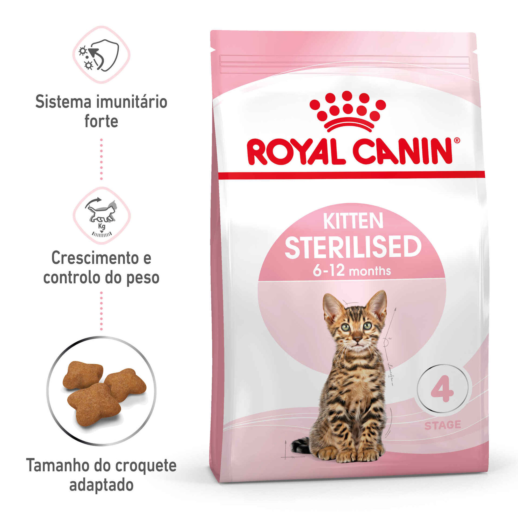 Ração para Gato Esterilizado Júnior