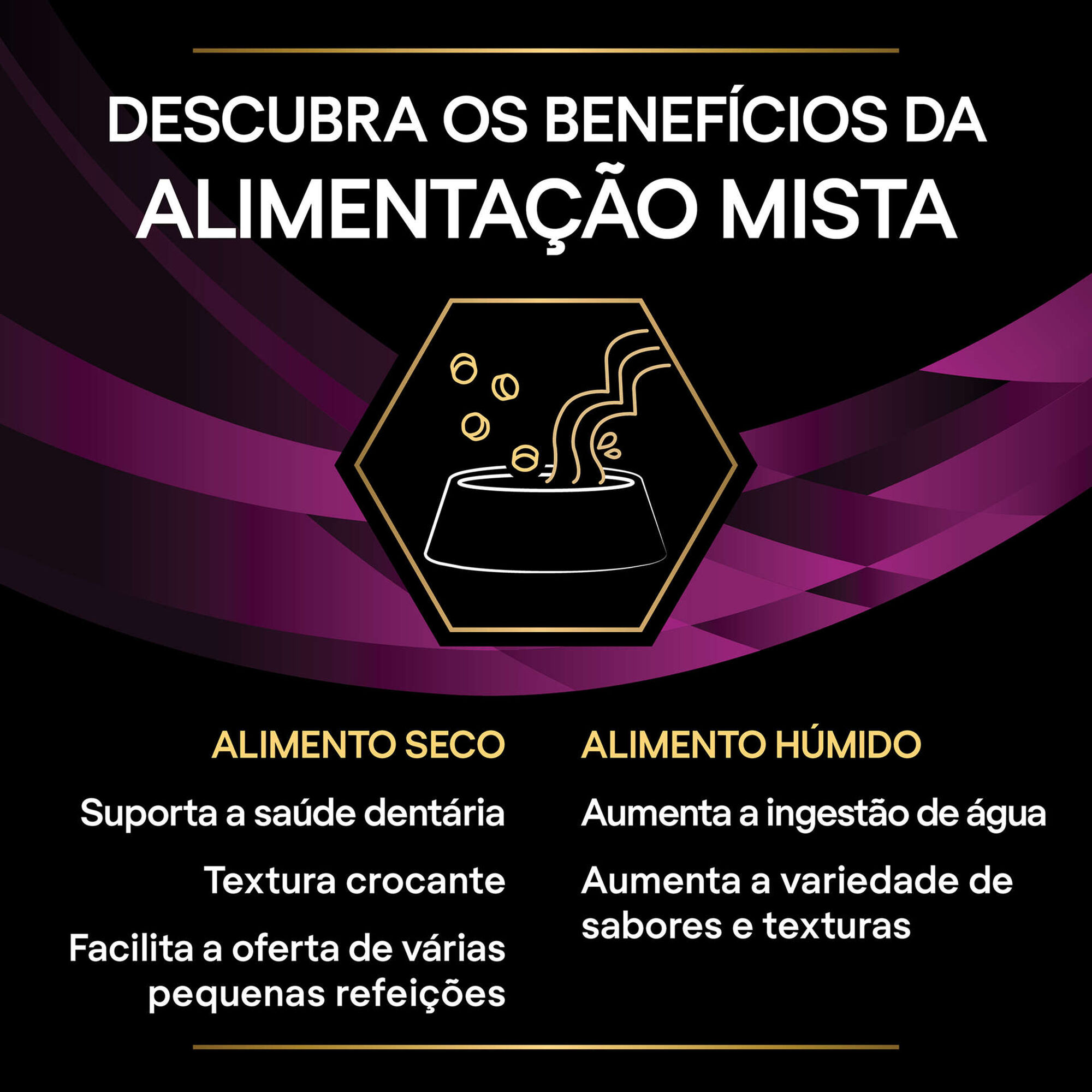 Pack Comida Húmida para Gato Trato Urinário Frango