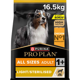 Ração para Cão Adulto Esterilizado Light Ração para Cão Adulto Esterilizado Light