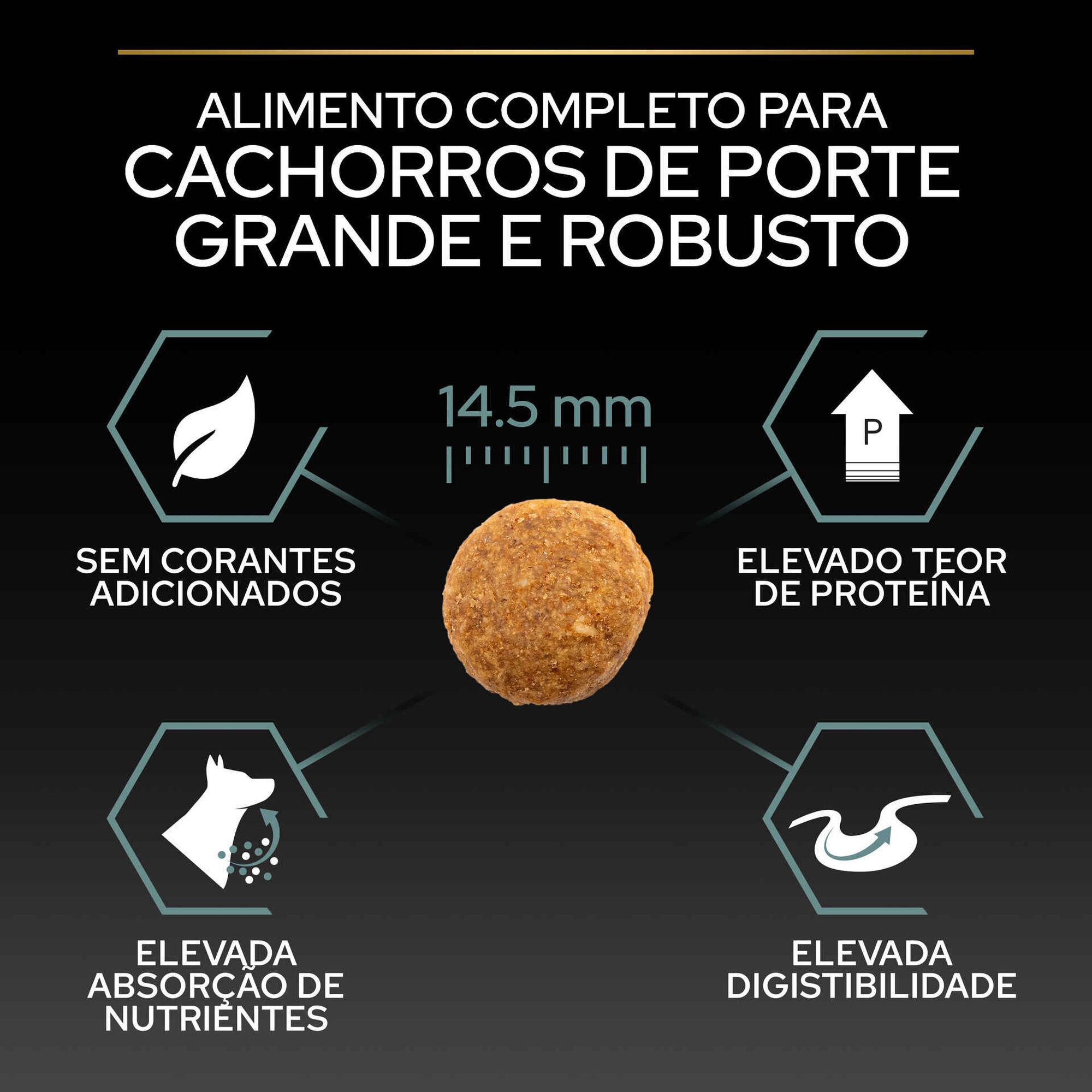 Ração para Cão Júnior Maxi Robust Sensitive Digestion Borrego