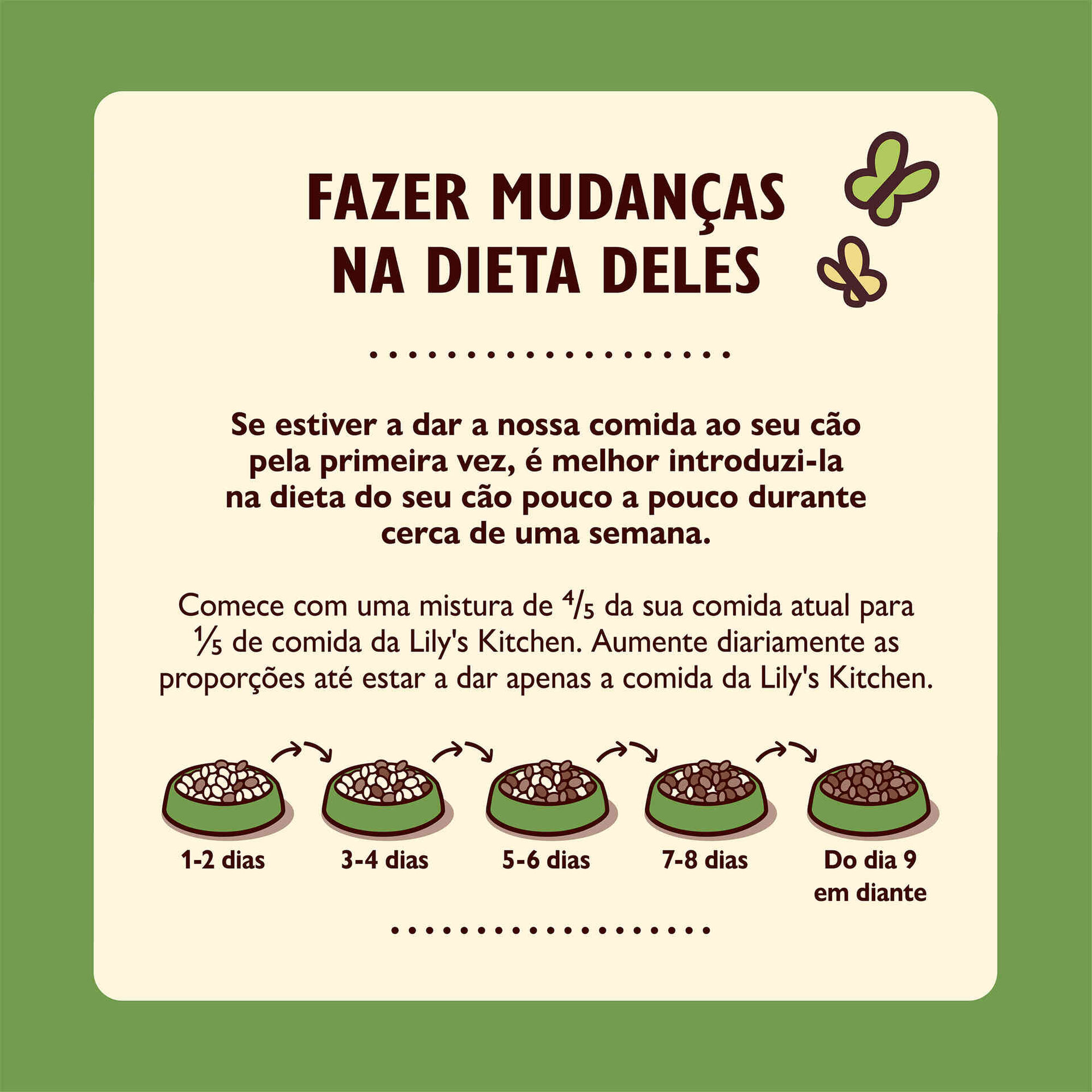 Ração para Cão Cordeiro