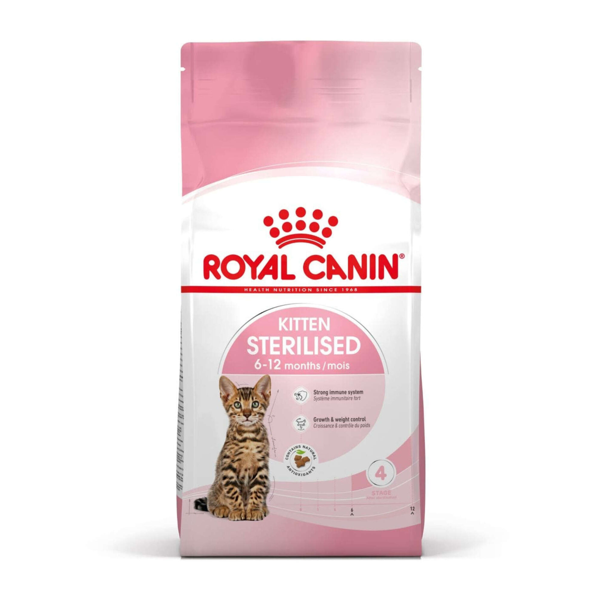 Ração para Gato Kitten Esterilizado