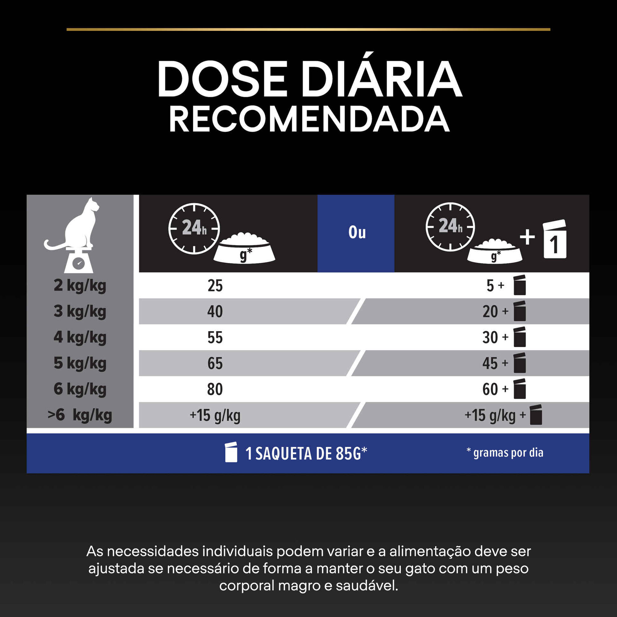 Comida Húmida para Gato Adulto Esterilizado Indoor Salmão