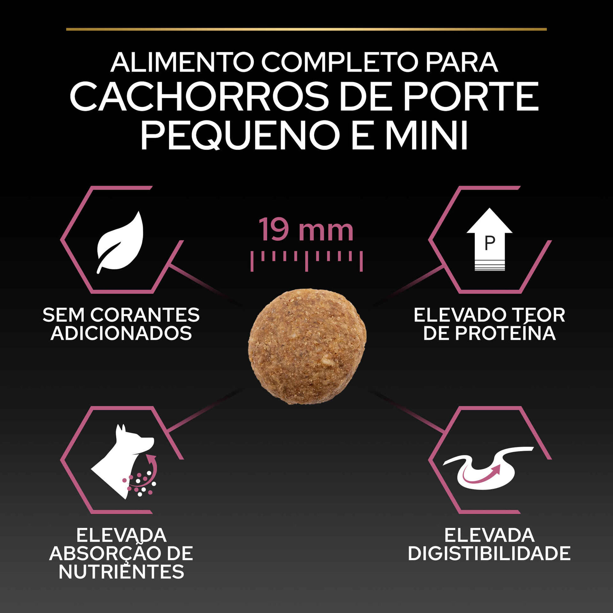 Ração para Cão Júnior Mini Sensitive Skin Salmão