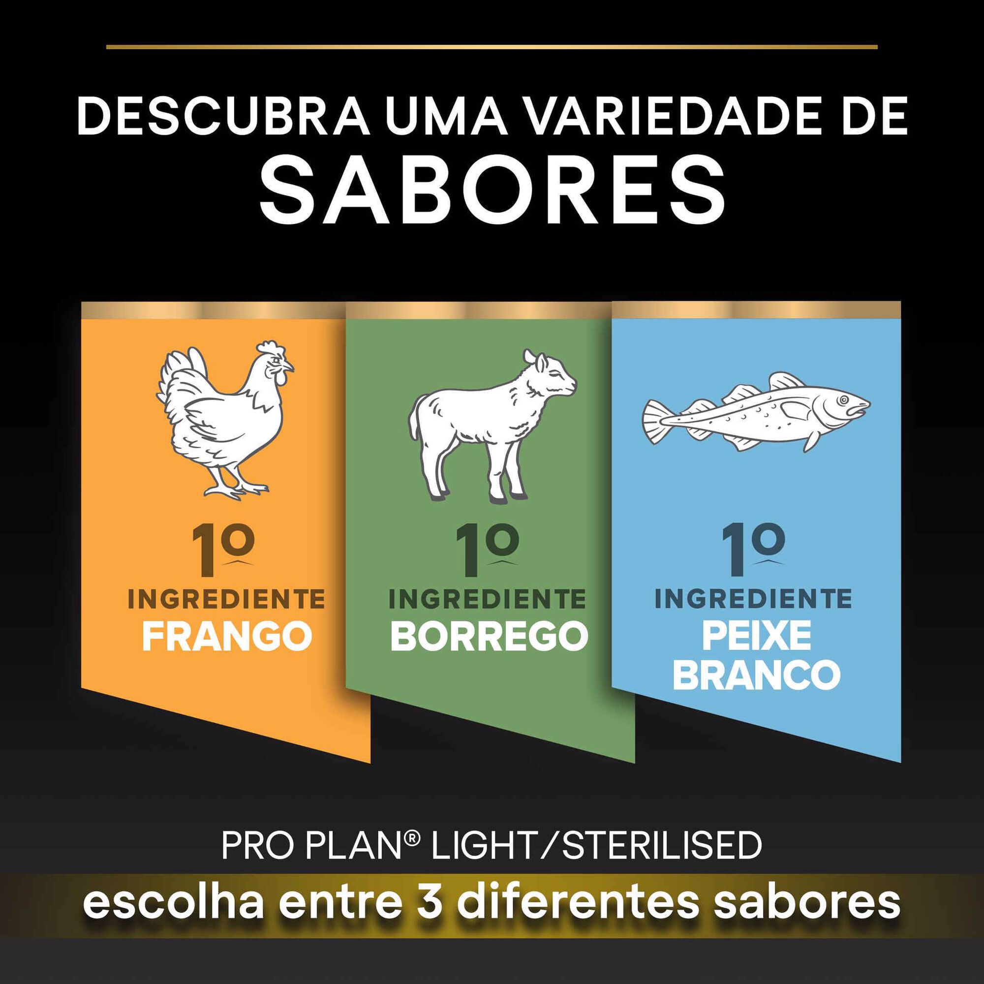 Ração para Cão Adulto Esterilizado Light