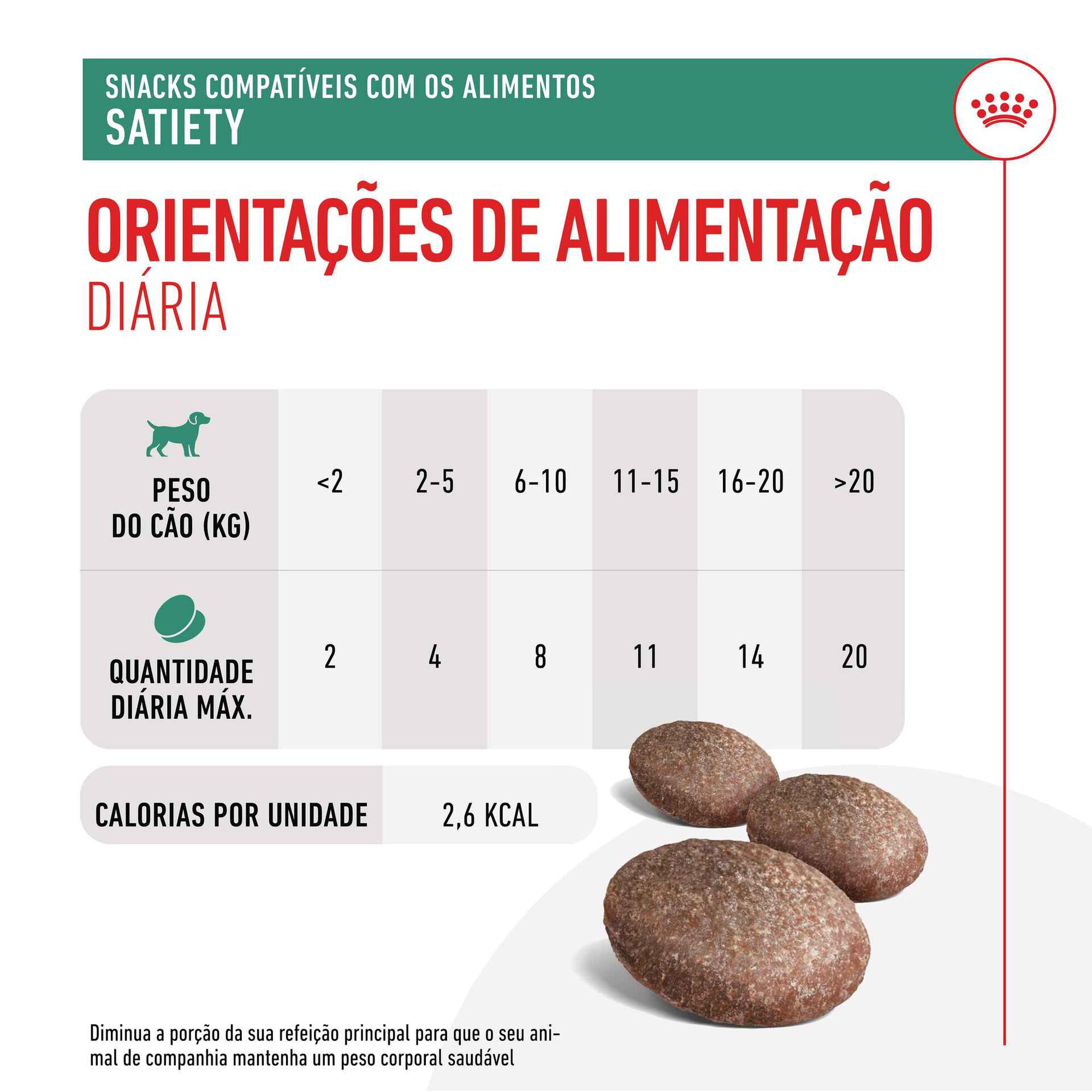 Snack para Cão Adulto Satiety Treats