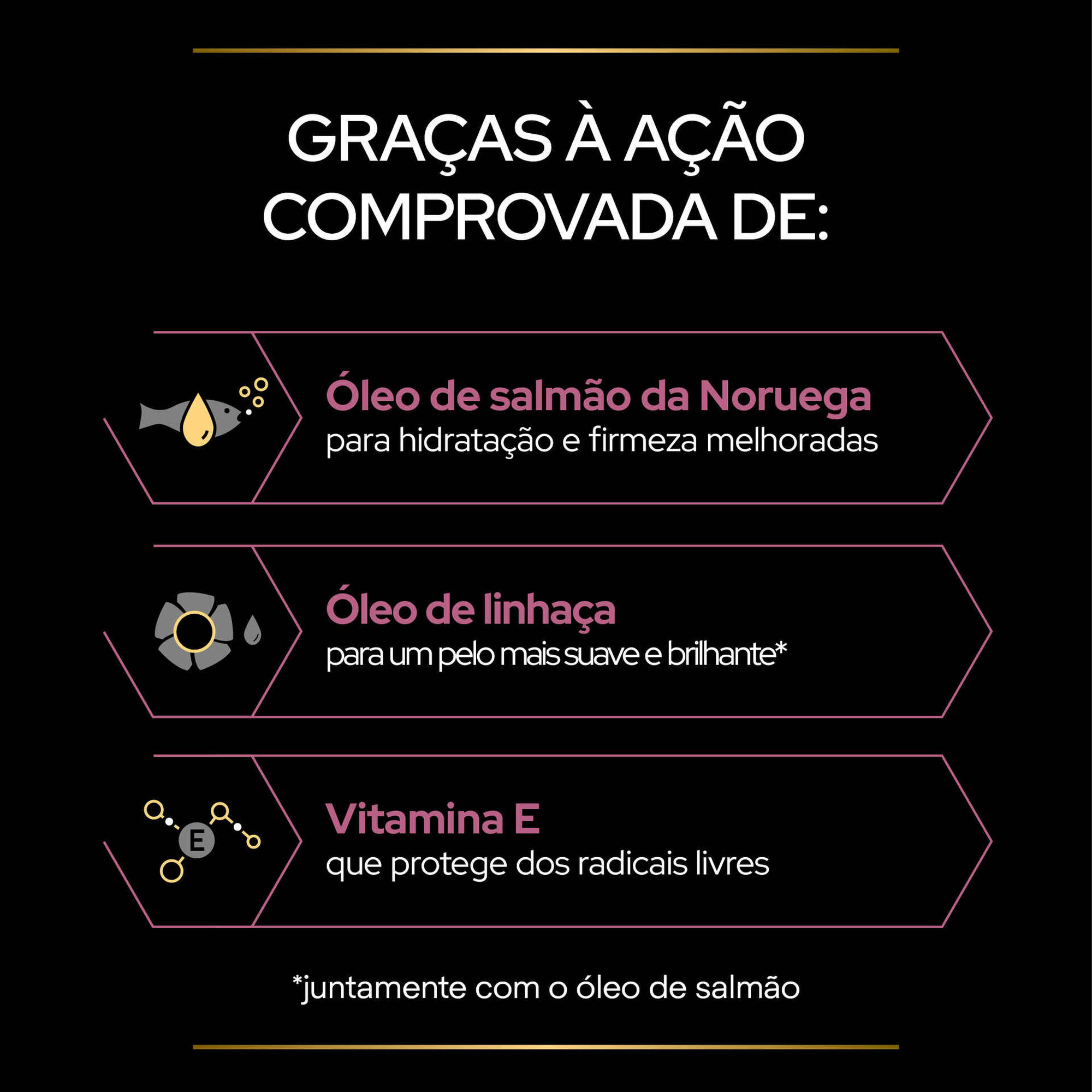 Suplemento para Gato Pele e Pelo Purina Pro Plan