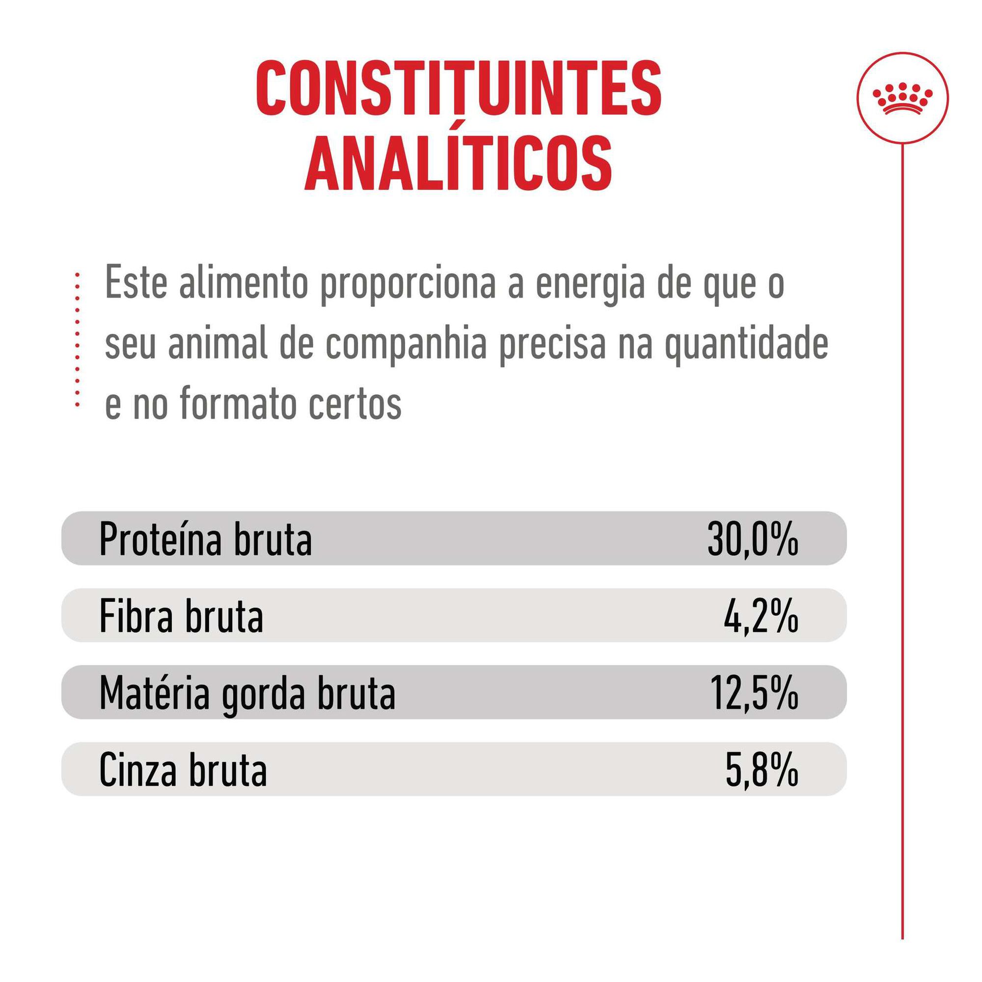 Ração para Gato Sénior Esterilizado Ageing+11